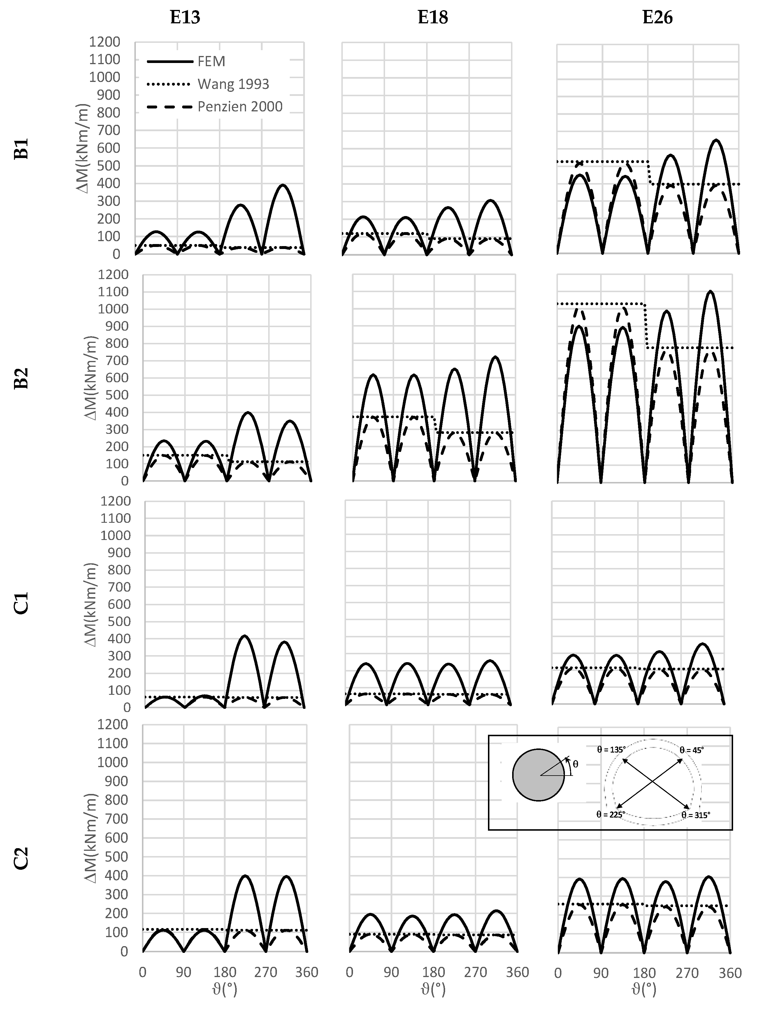 Geosciences 09 00473 g013