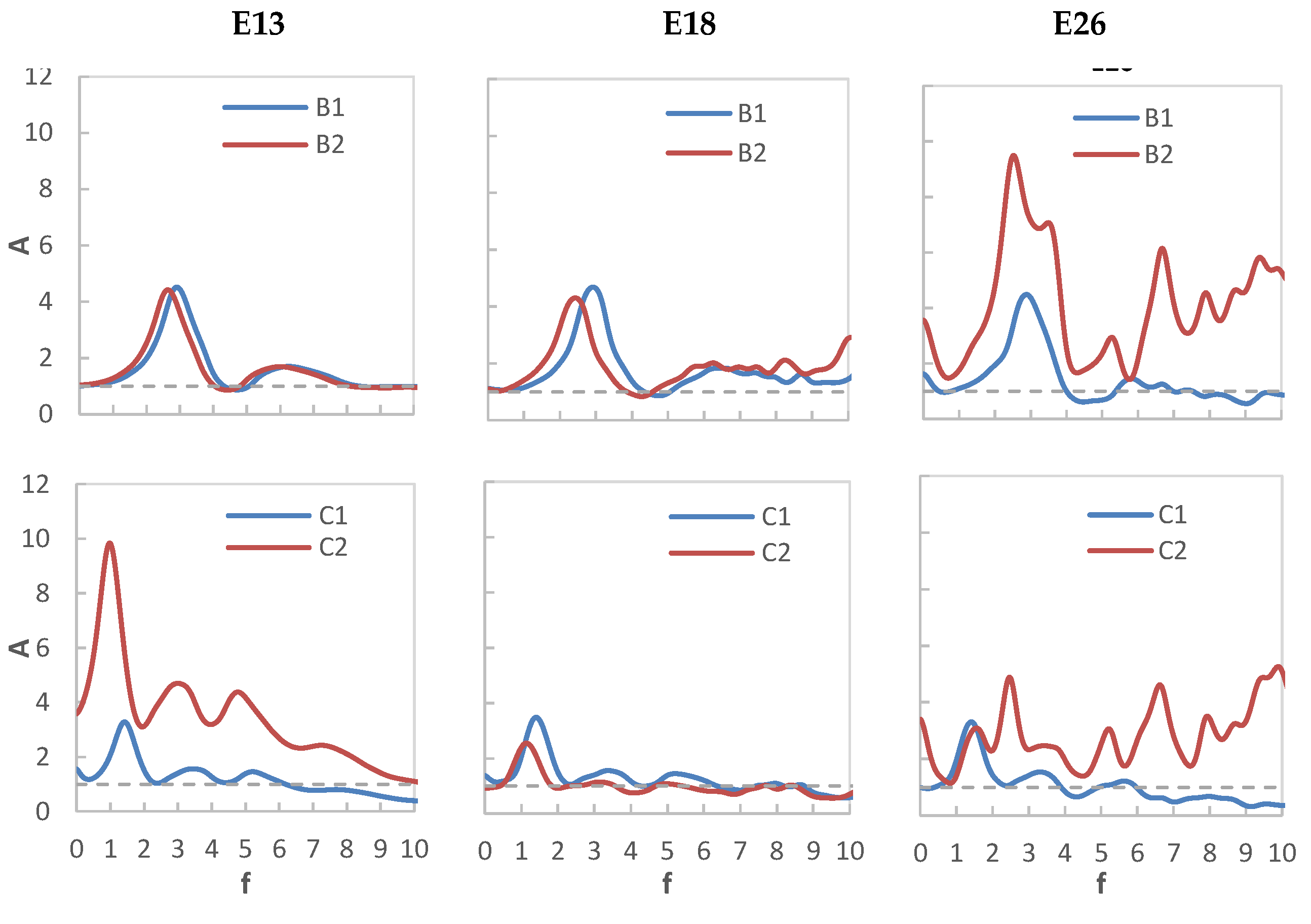 Geosciences 09 00473 g014