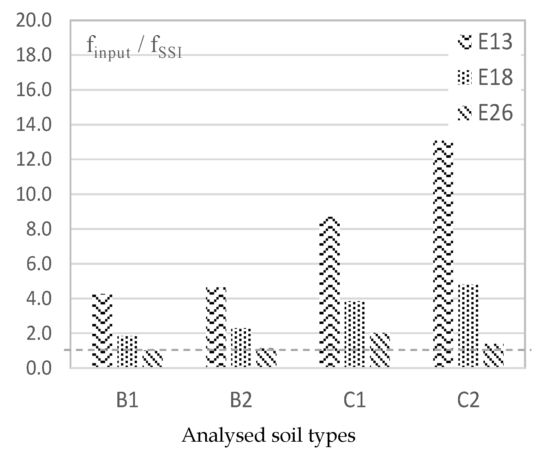 Geosciences 09 00473 g016