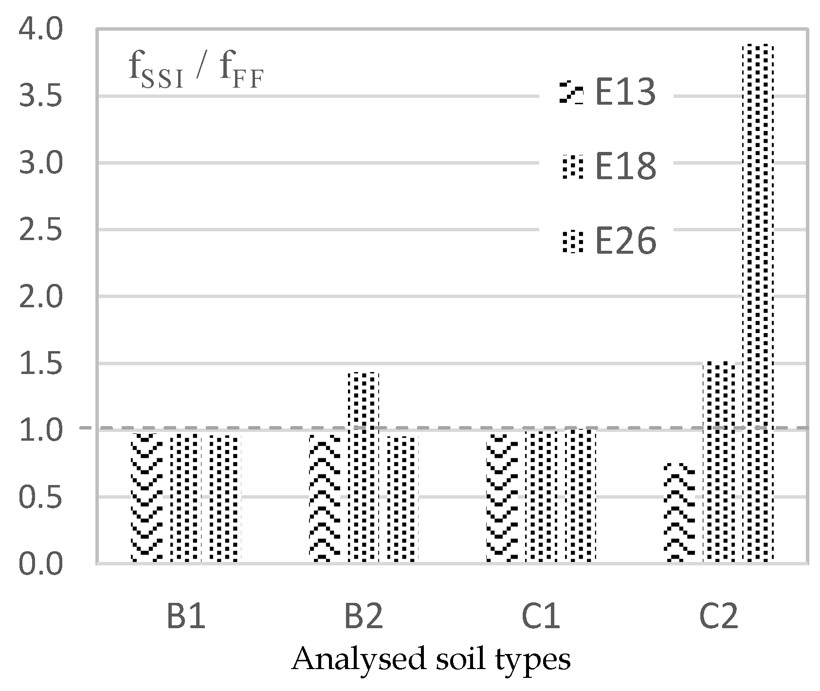 Geosciences 09 00473 g017