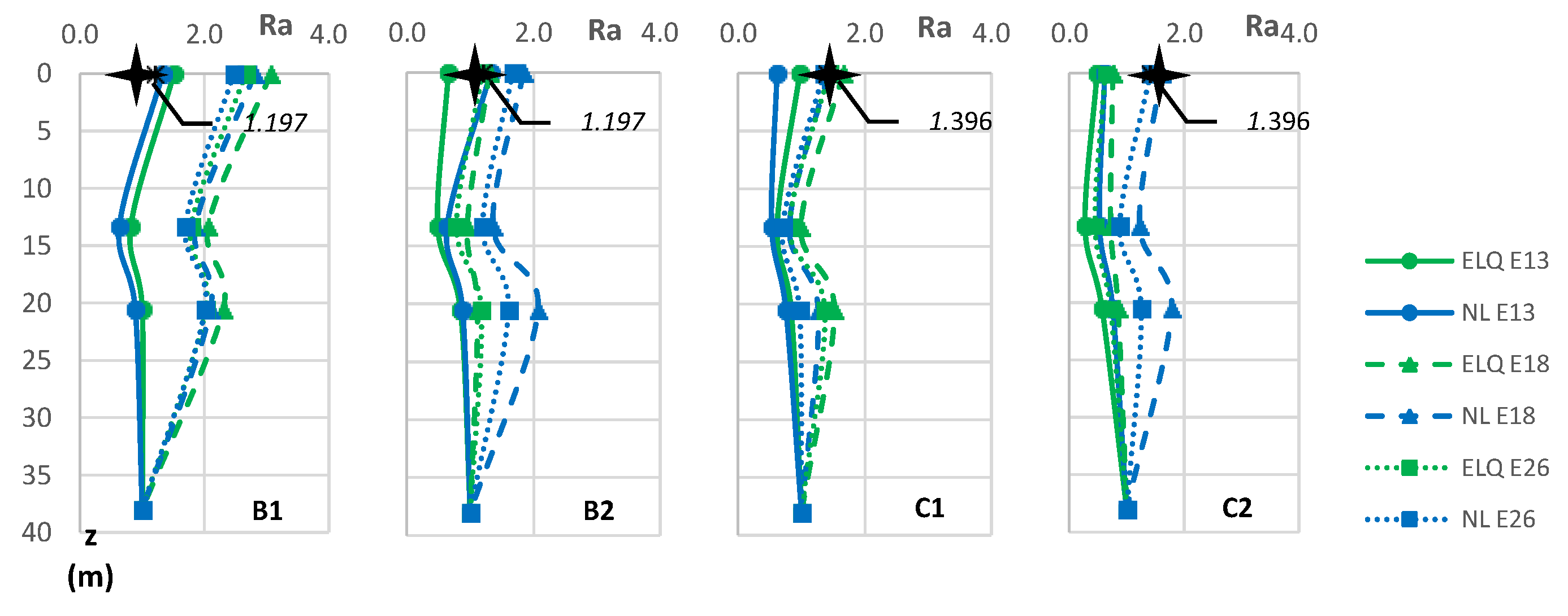 Geosciences 09 00473 g019