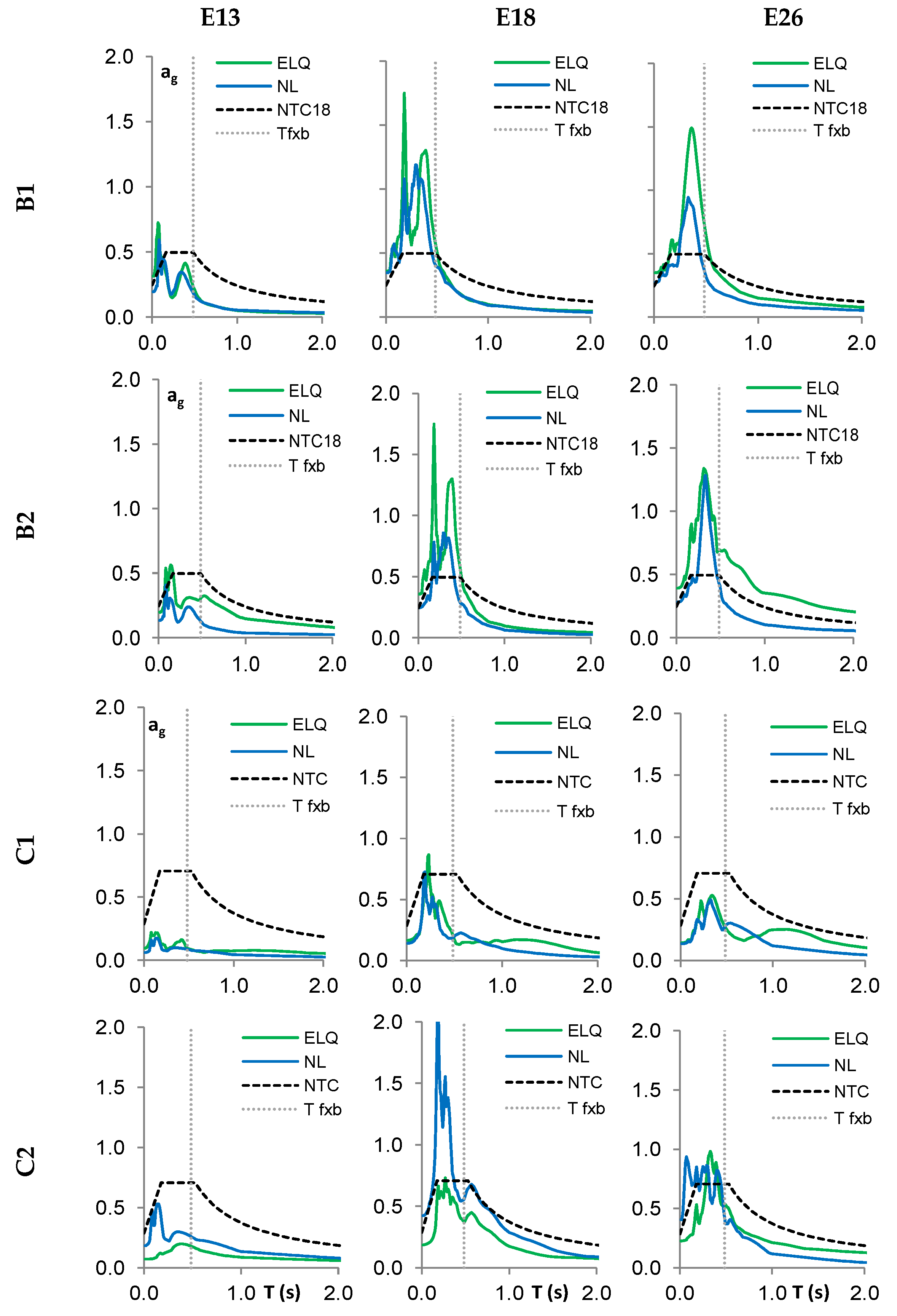 Geosciences 09 00473 g021