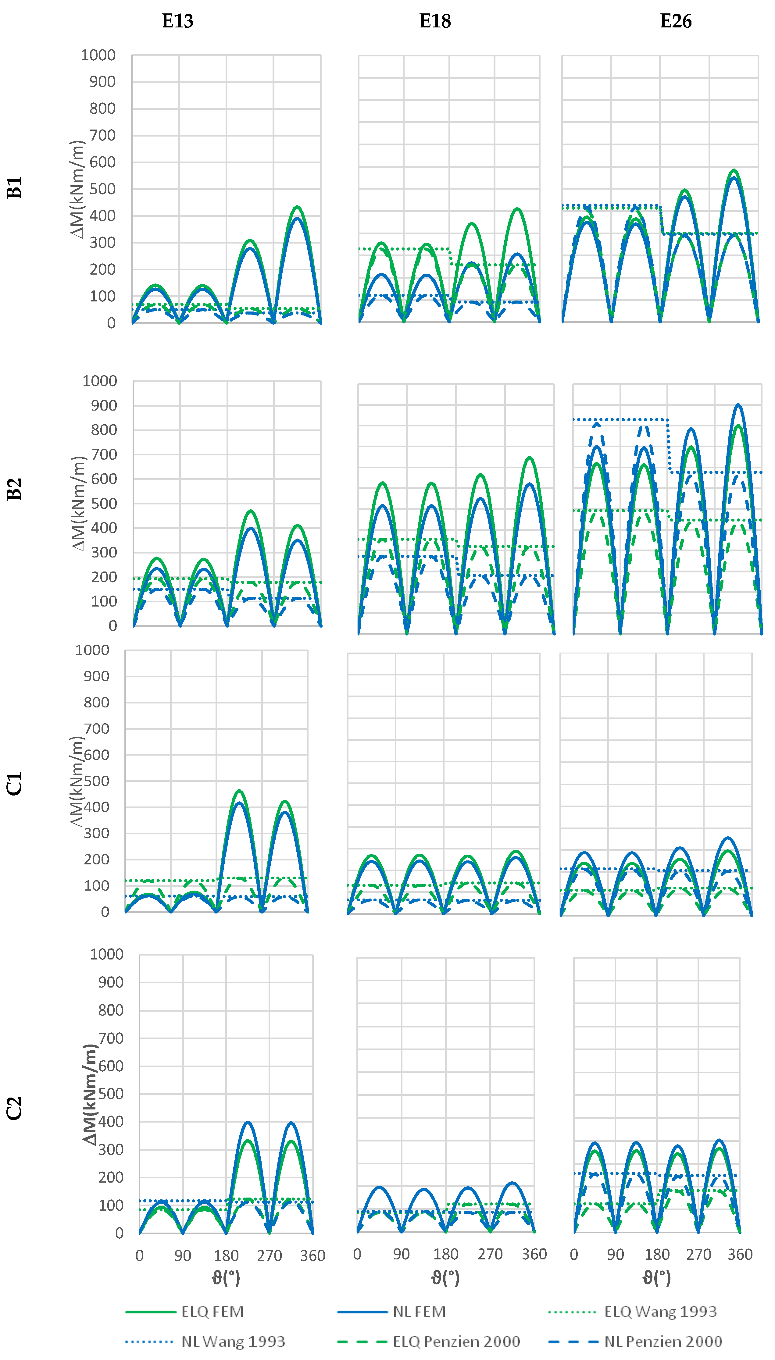 Geosciences 09 00473 g022
