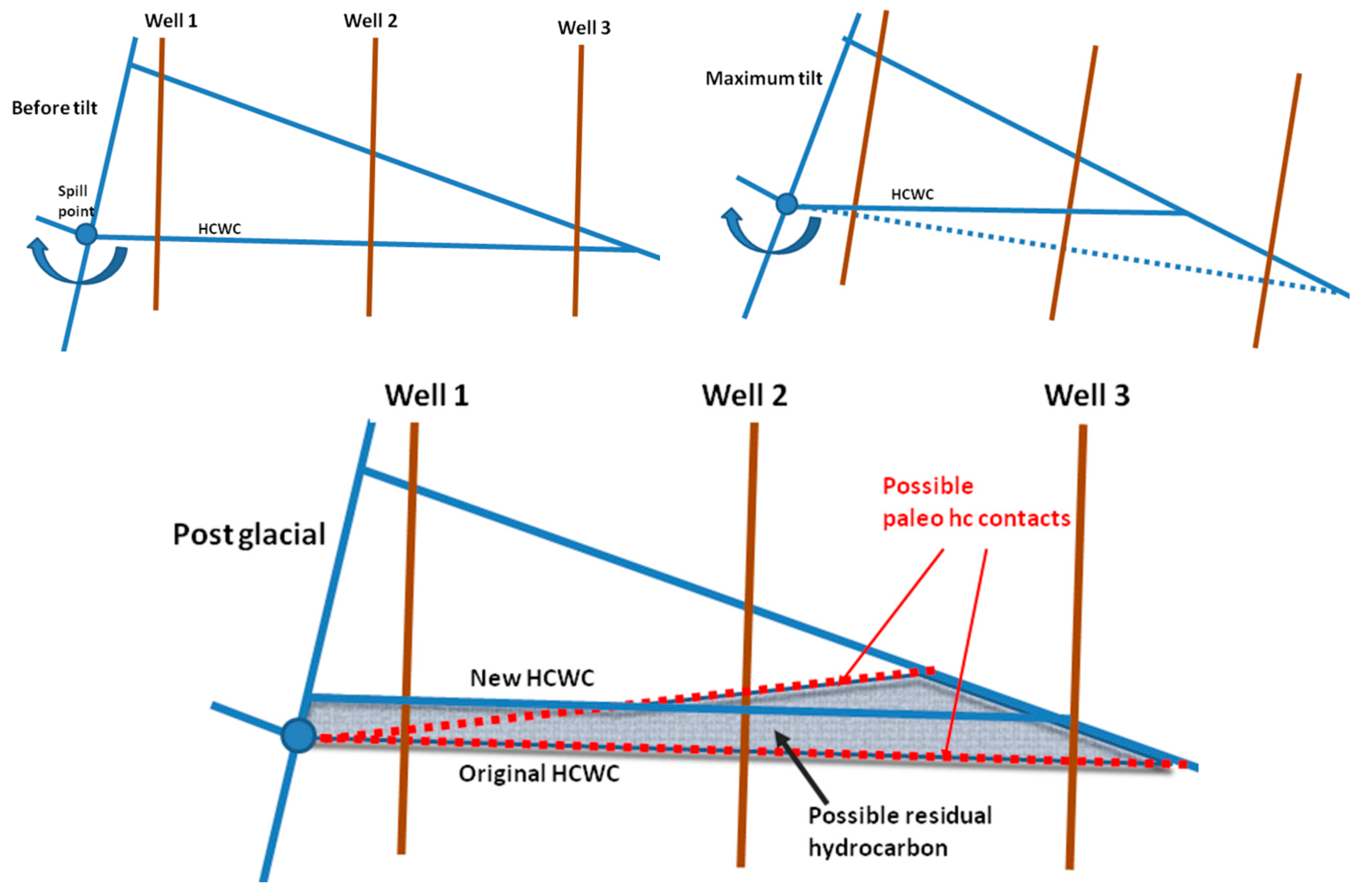 Geosciences 09 00474 g003 Geosciences 09 00474 g003