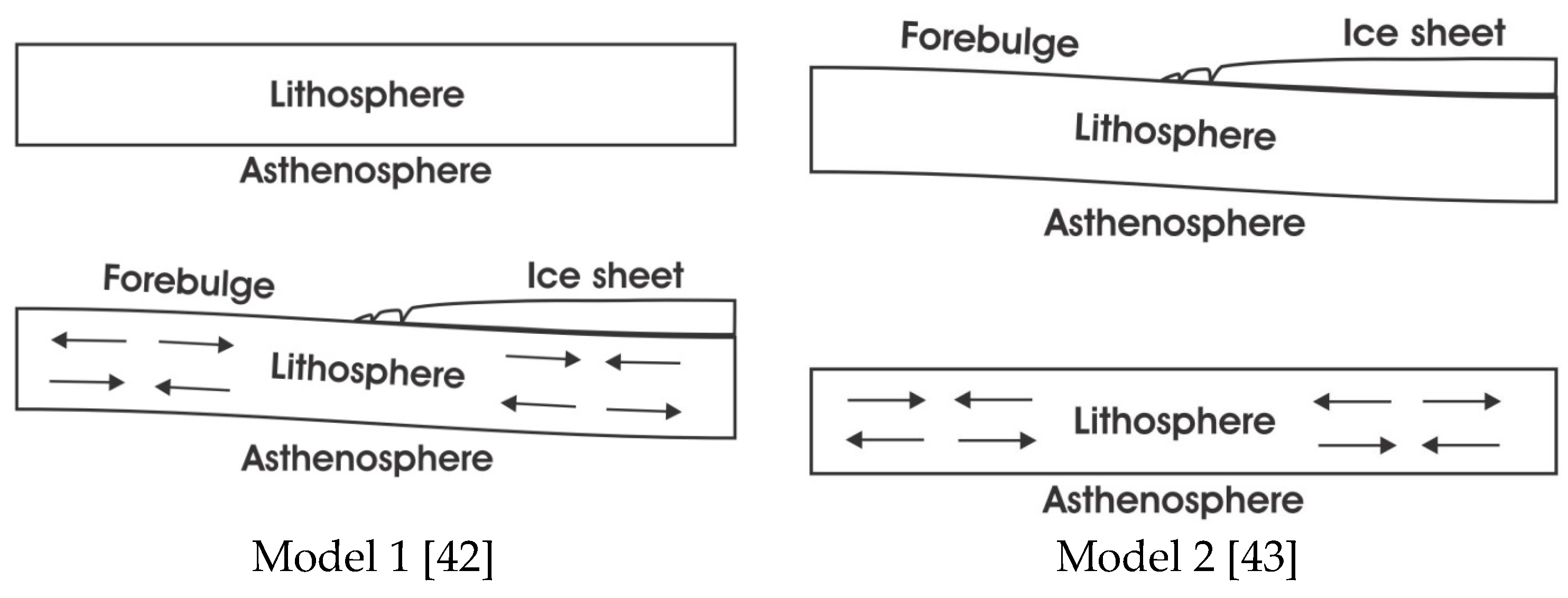 Geosciences 09 00474 g004 Geosciences 09 00474 g004