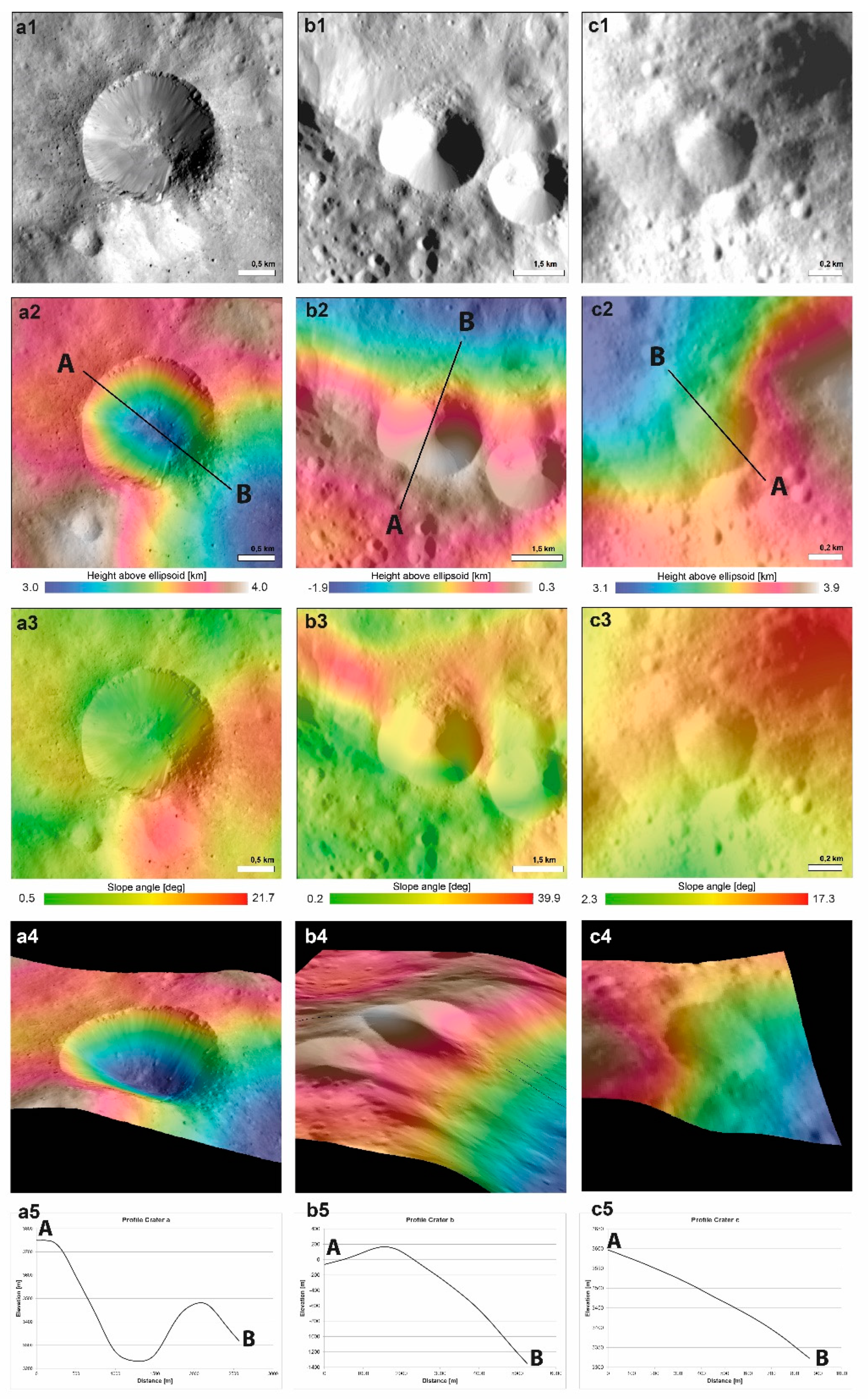 Geosciences 09 00475 g003
