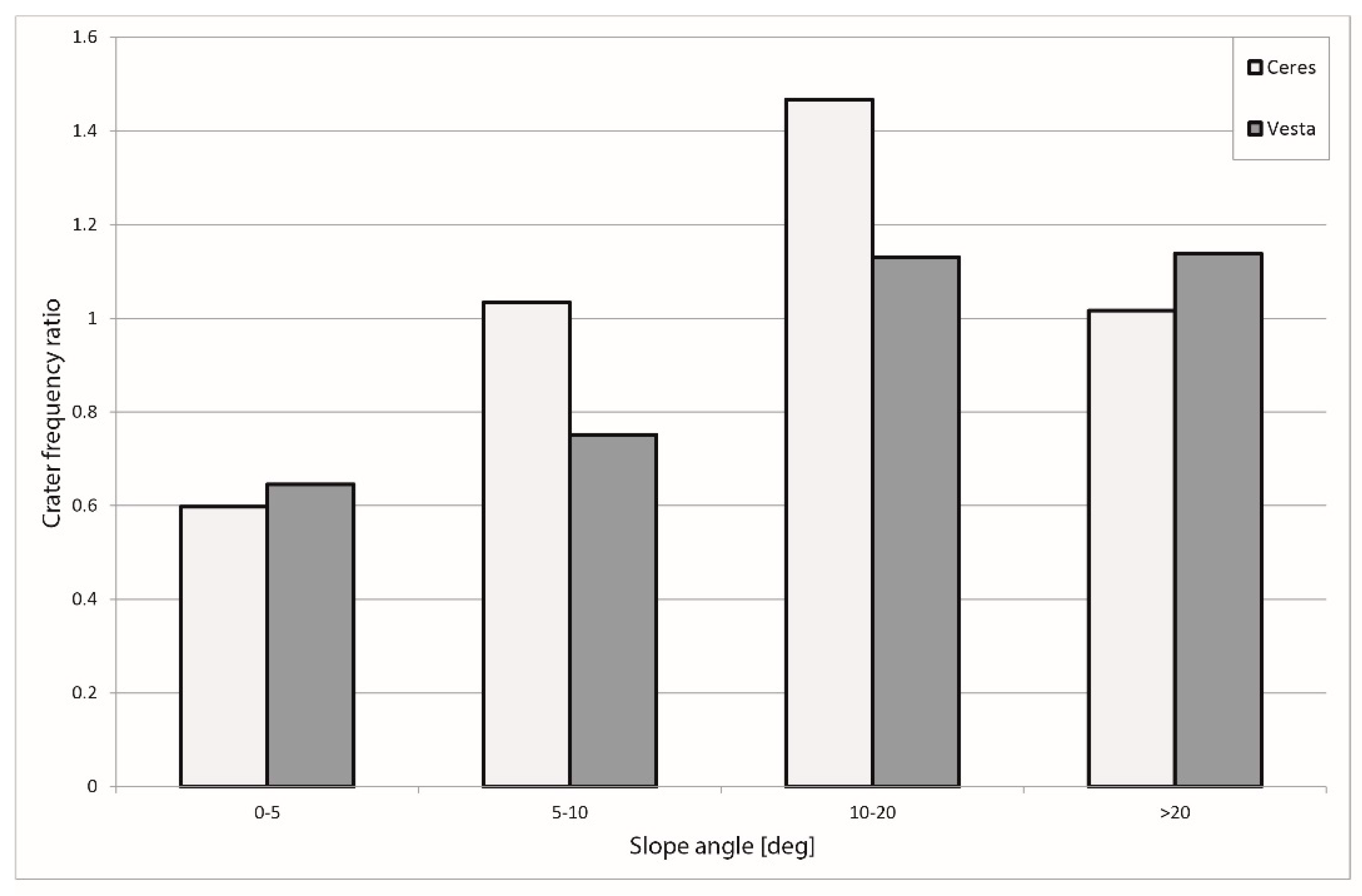 Geosciences 09 00475 g005
