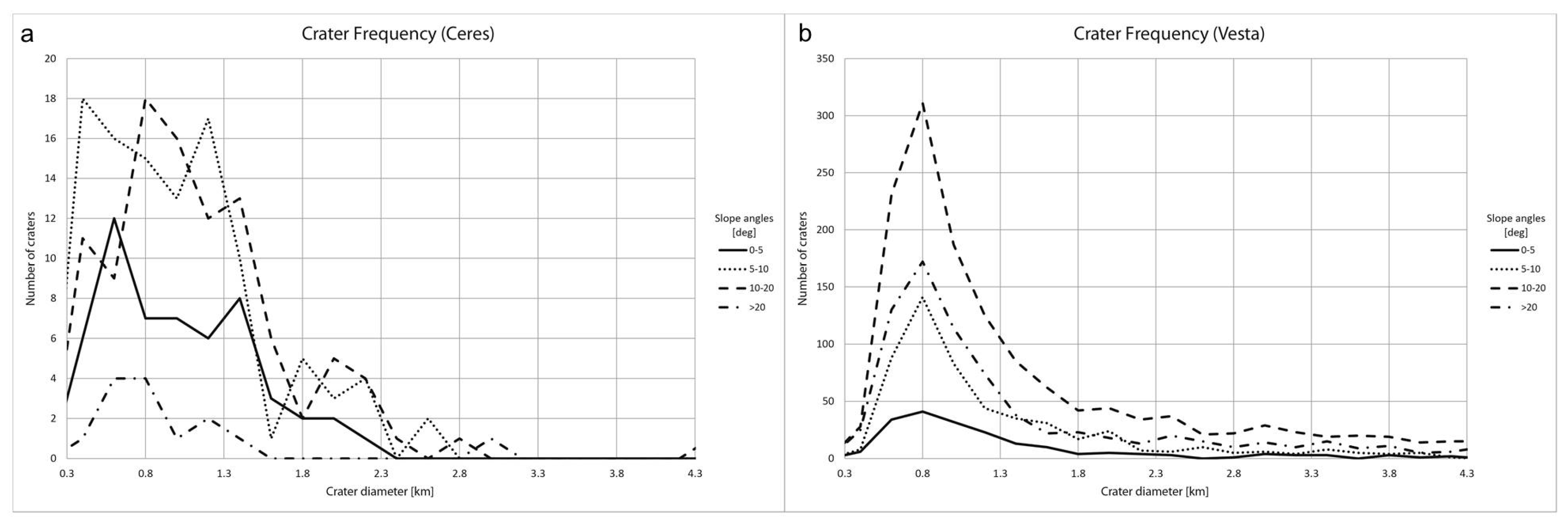 Geosciences 09 00475 g006