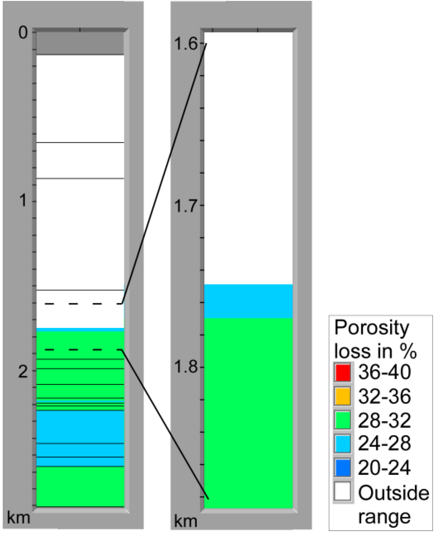 Geosciences 09 00477 g004