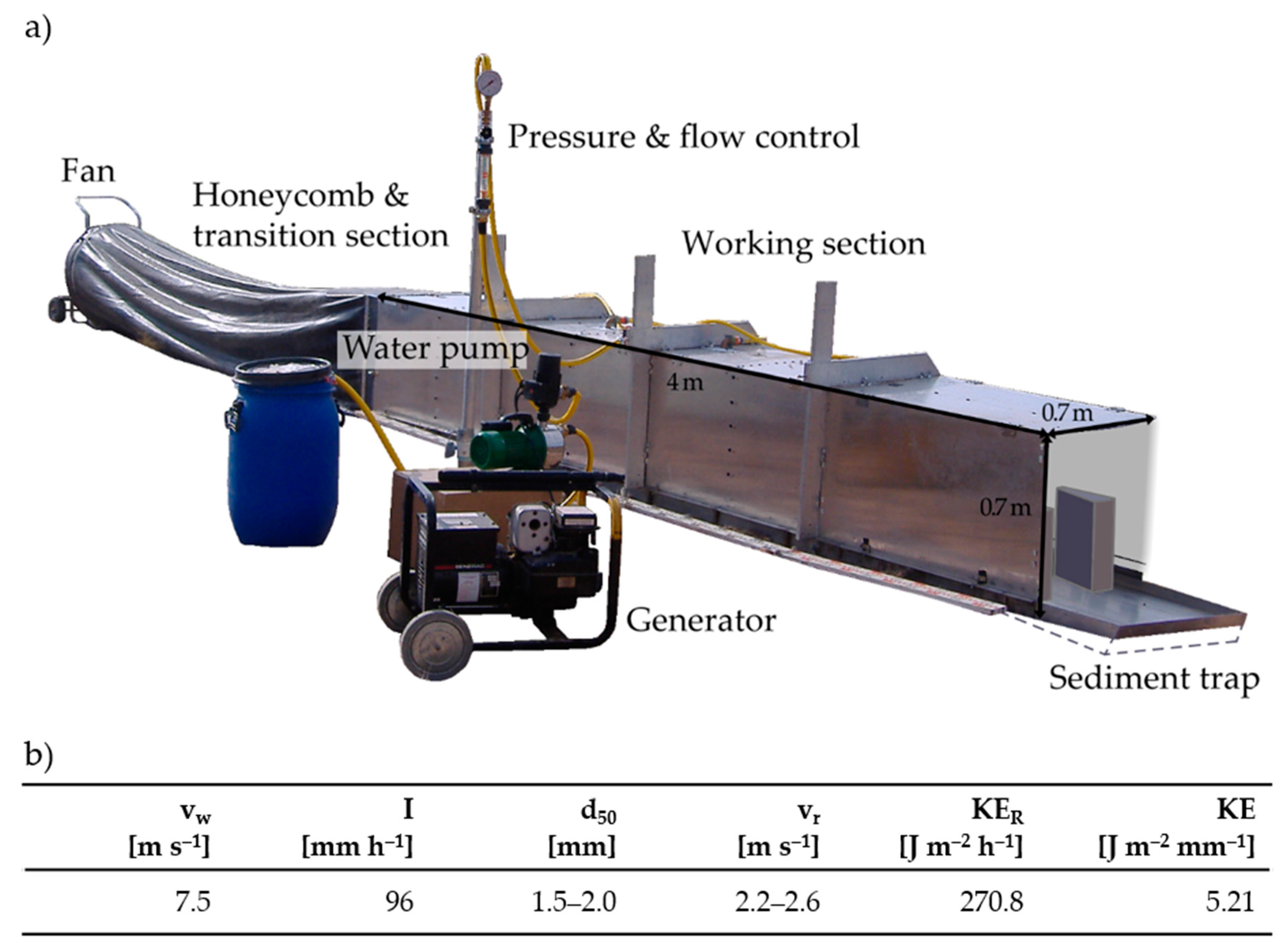 Geosciences 09 00478 g002