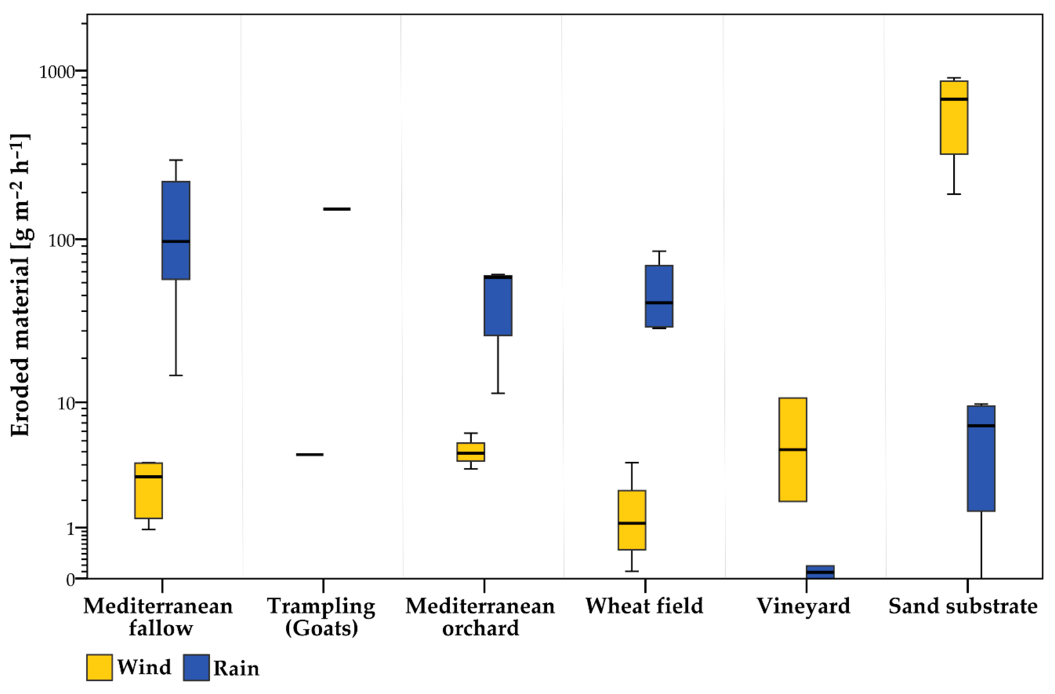 Geosciences 09 00478 g003