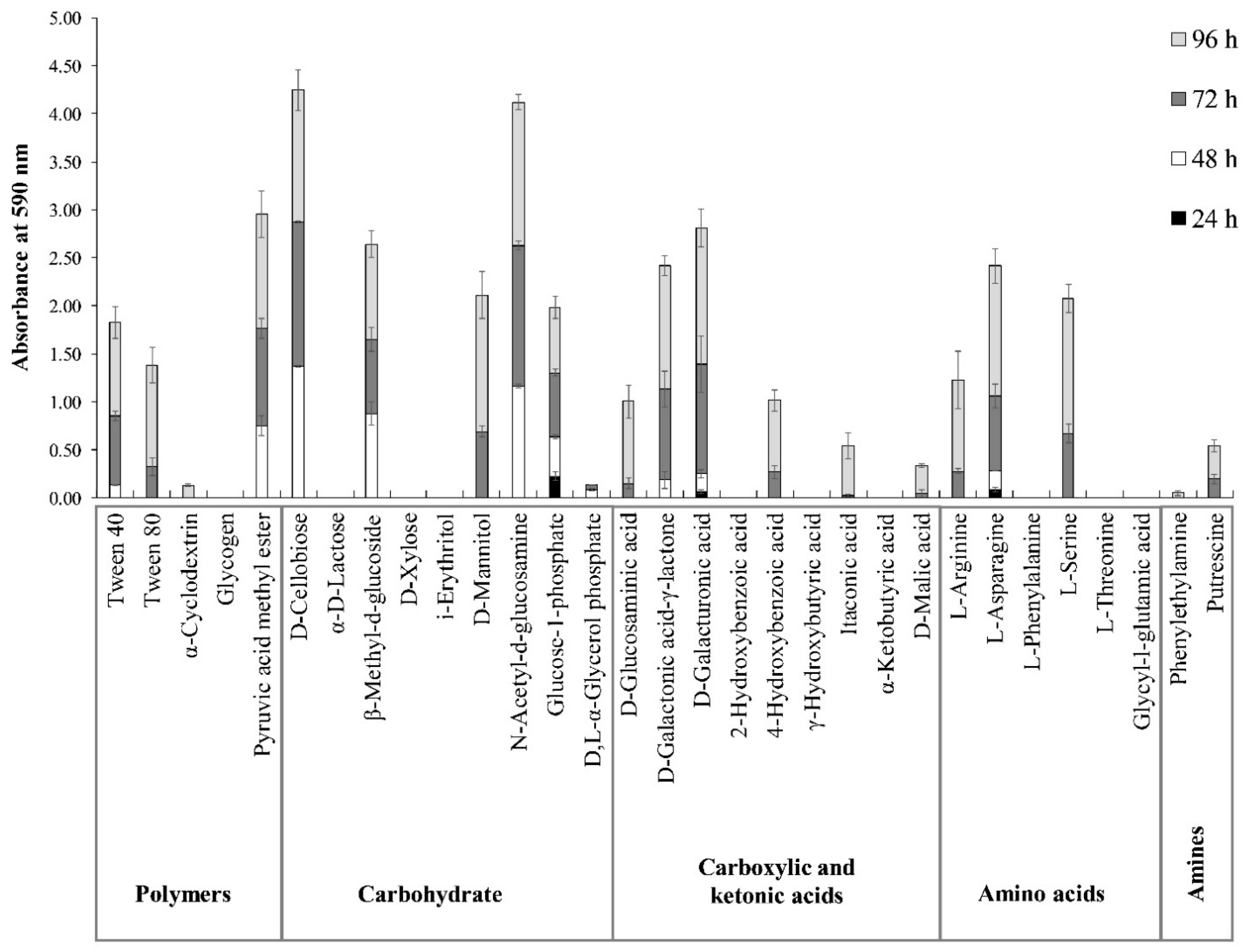 Geosciences 09 00479 g003 Geosciences 09 00479 g003