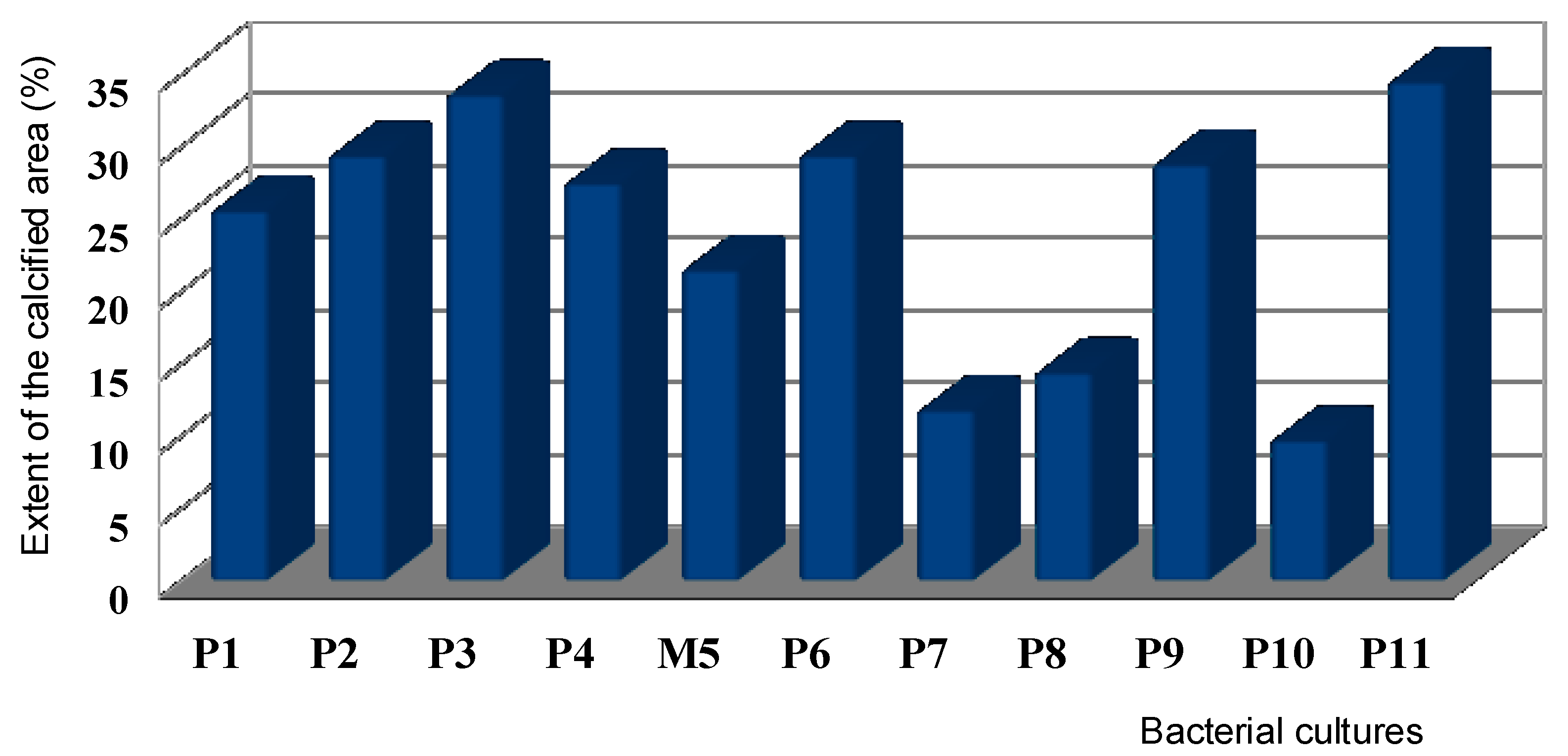 Geosciences 09 00479 g005 Geosciences 09 00479 g005