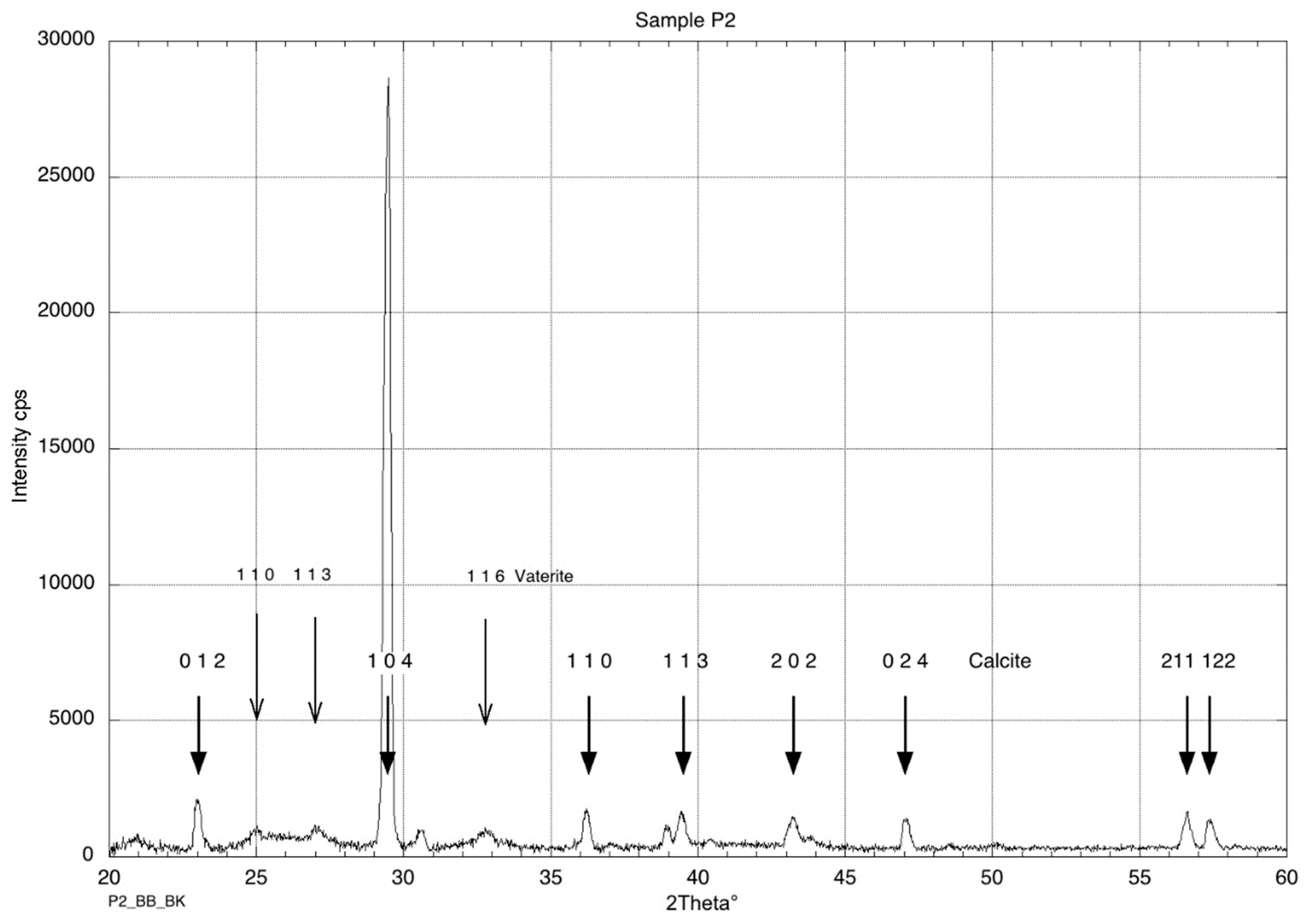 Geosciences 09 00479 g009 Geosciences 09 00479 g009
