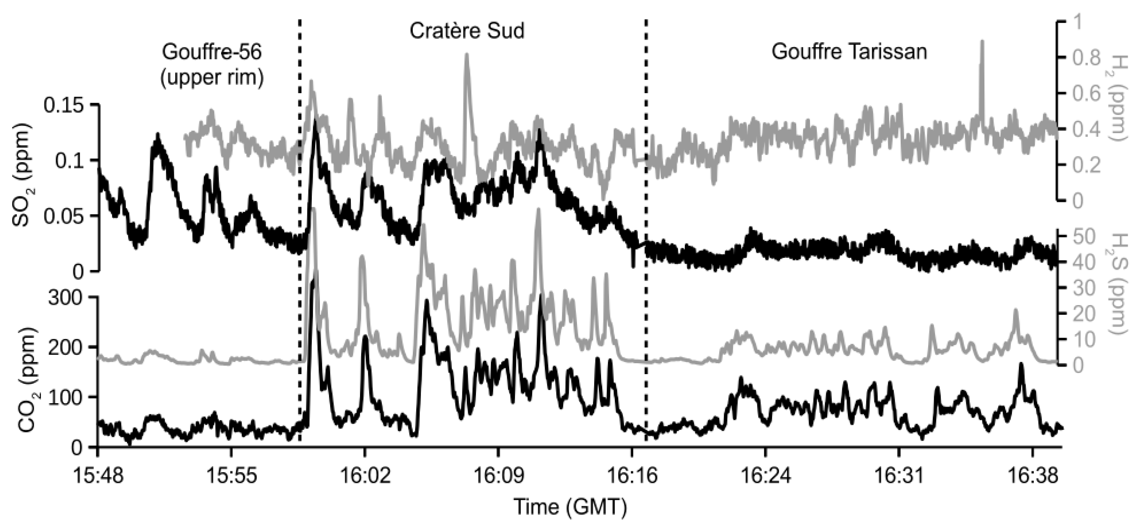 Geosciences 09 00480 g003 Geosciences 09 00480 g003