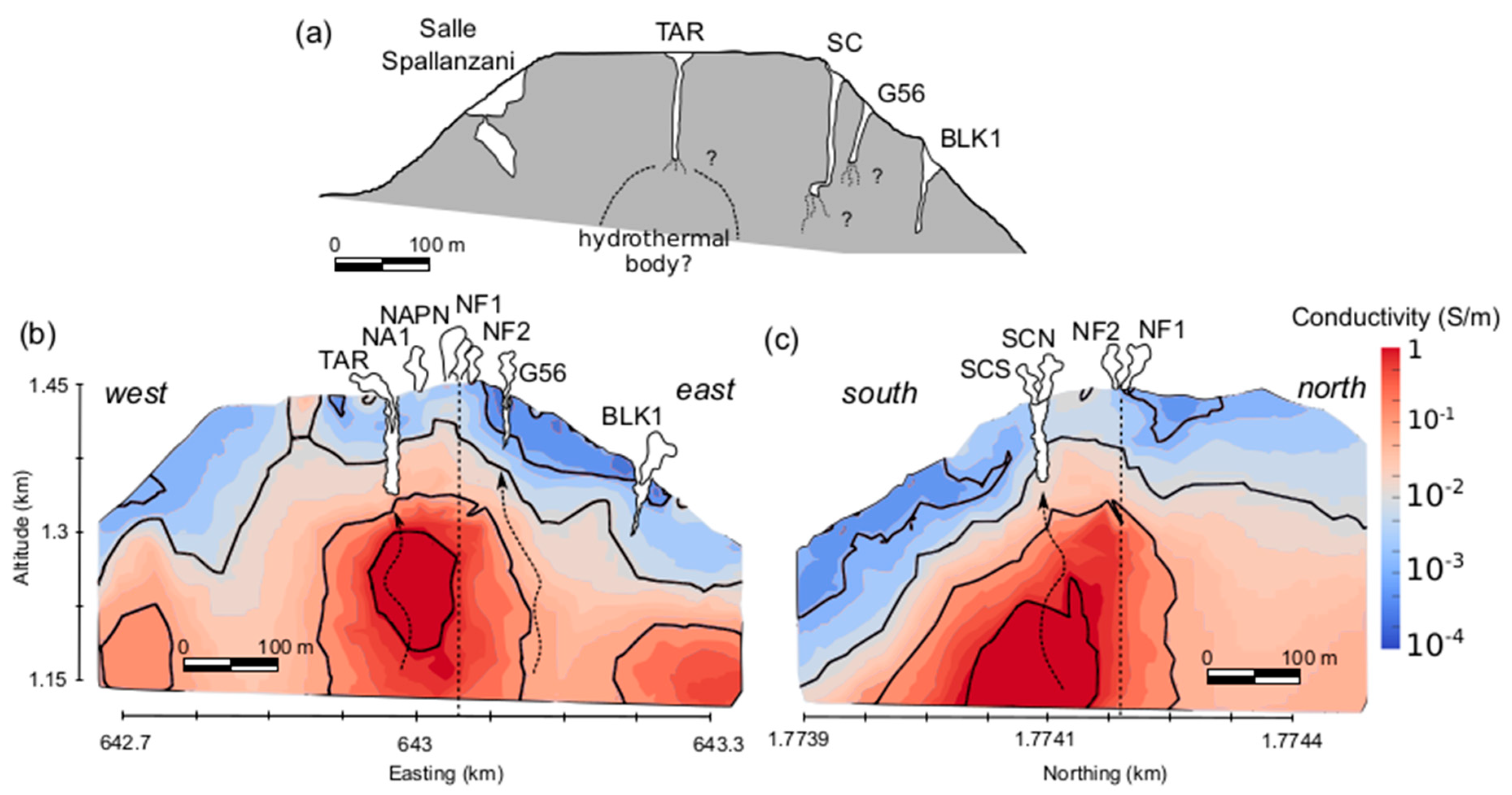Geosciences 09 00480 g007 Geosciences 09 00480 g007