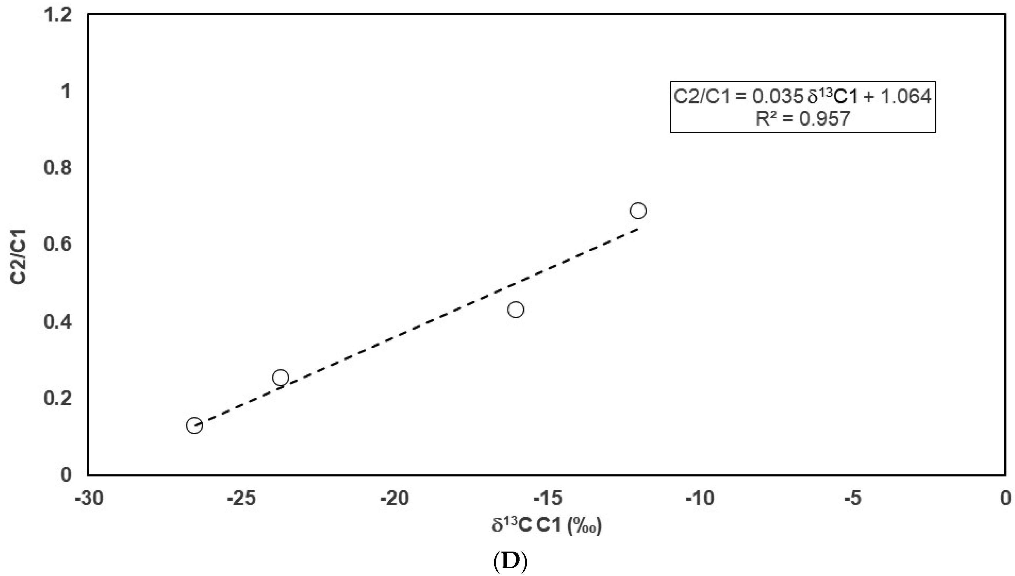Geosciences 09 00481 g005b