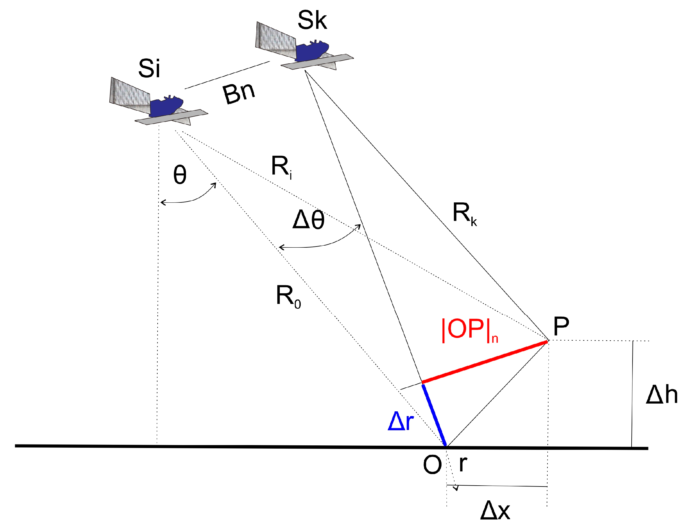 Geosciences 09 00484 g003