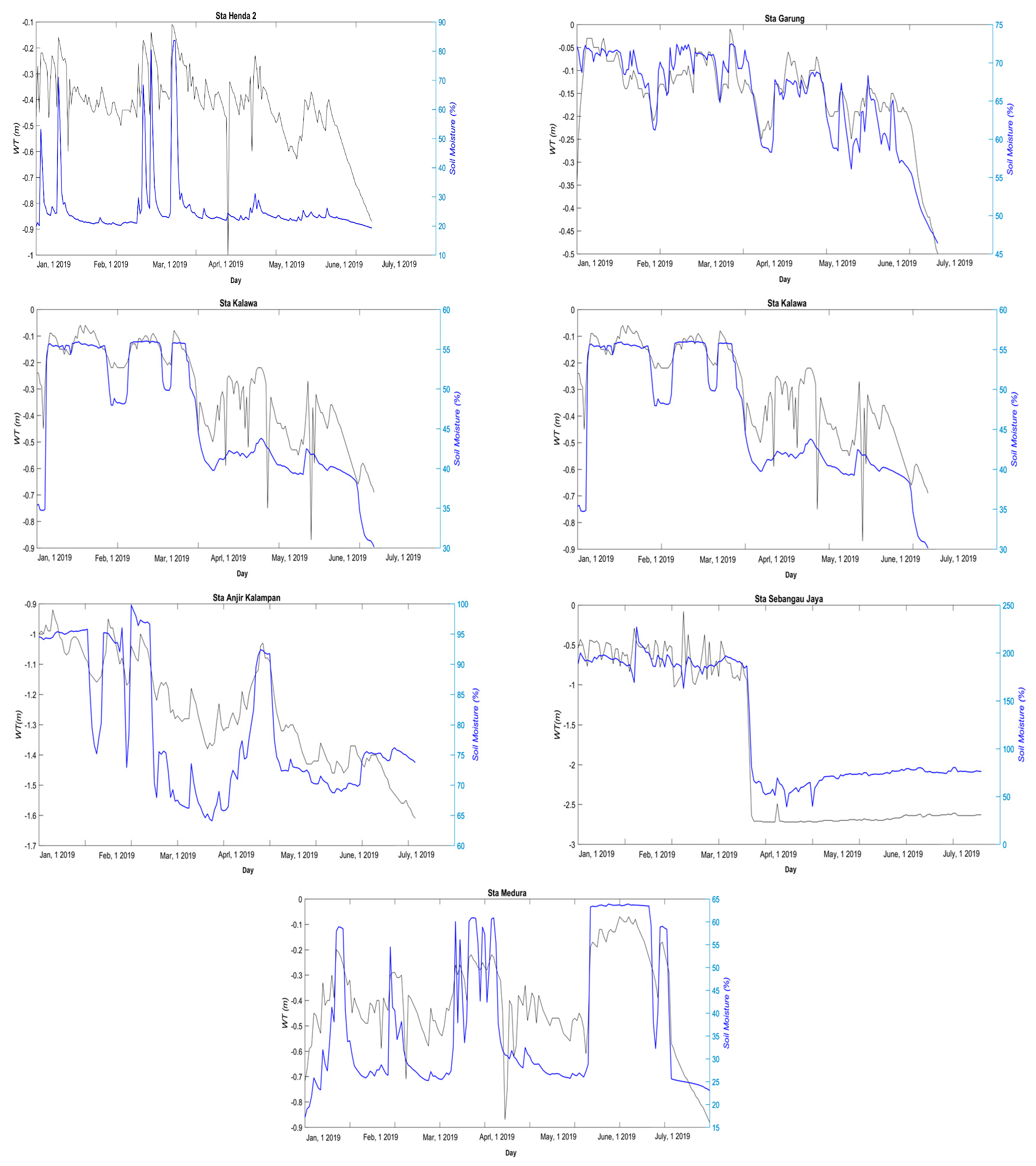 Geosciences 09 00484 g007b