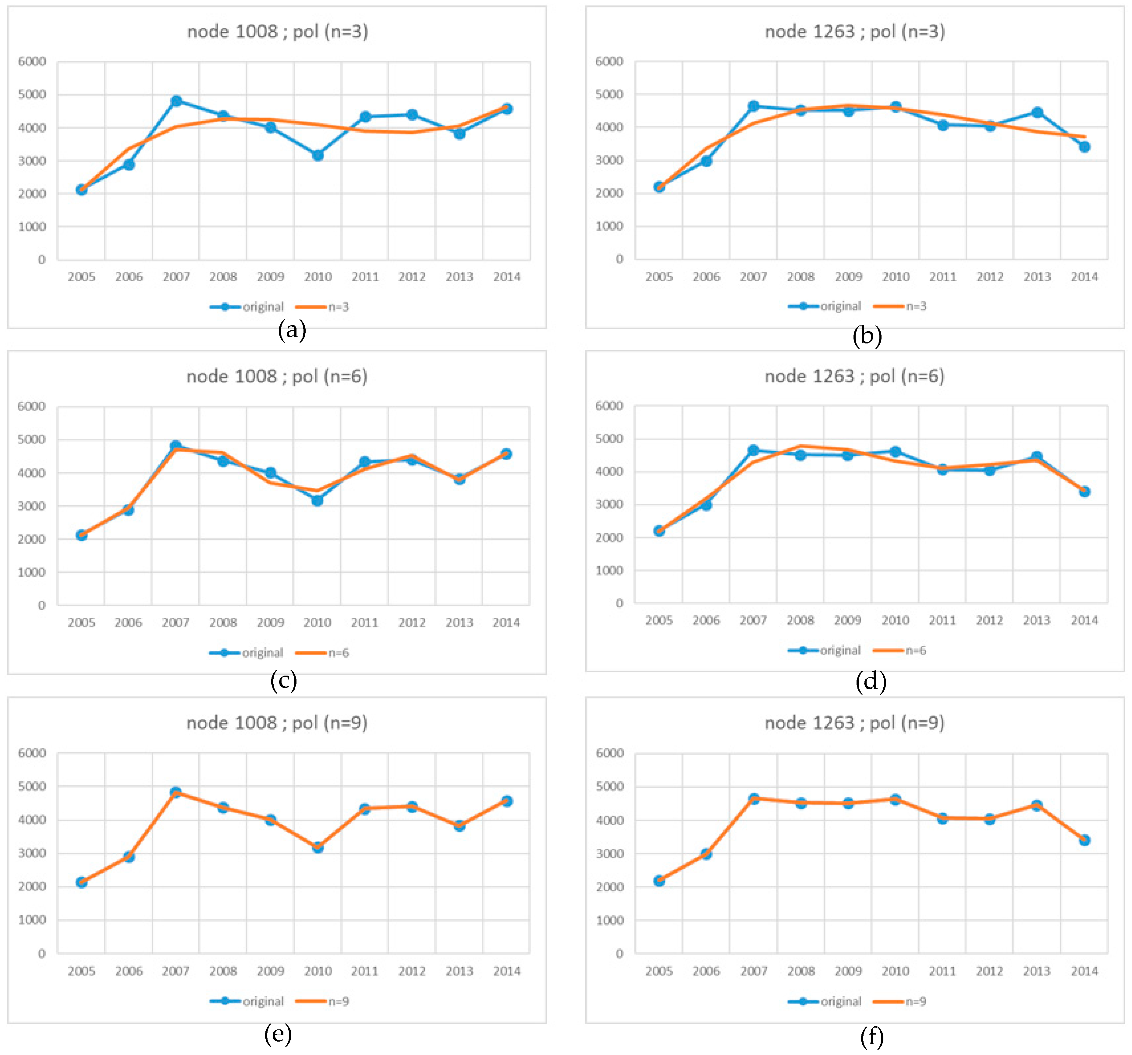 Geosciences 09 00485 g004