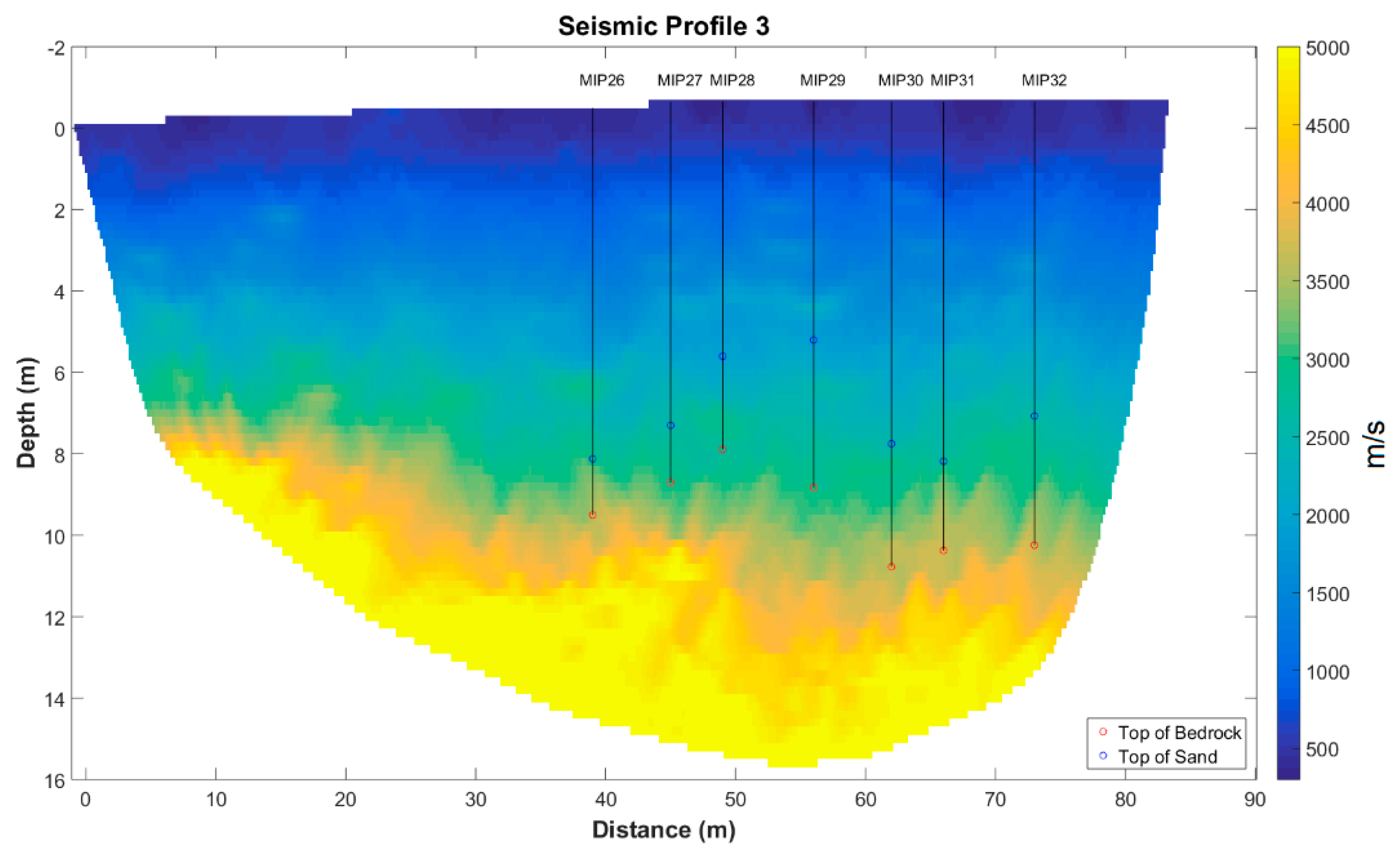 Geosciences 09 00487 g004