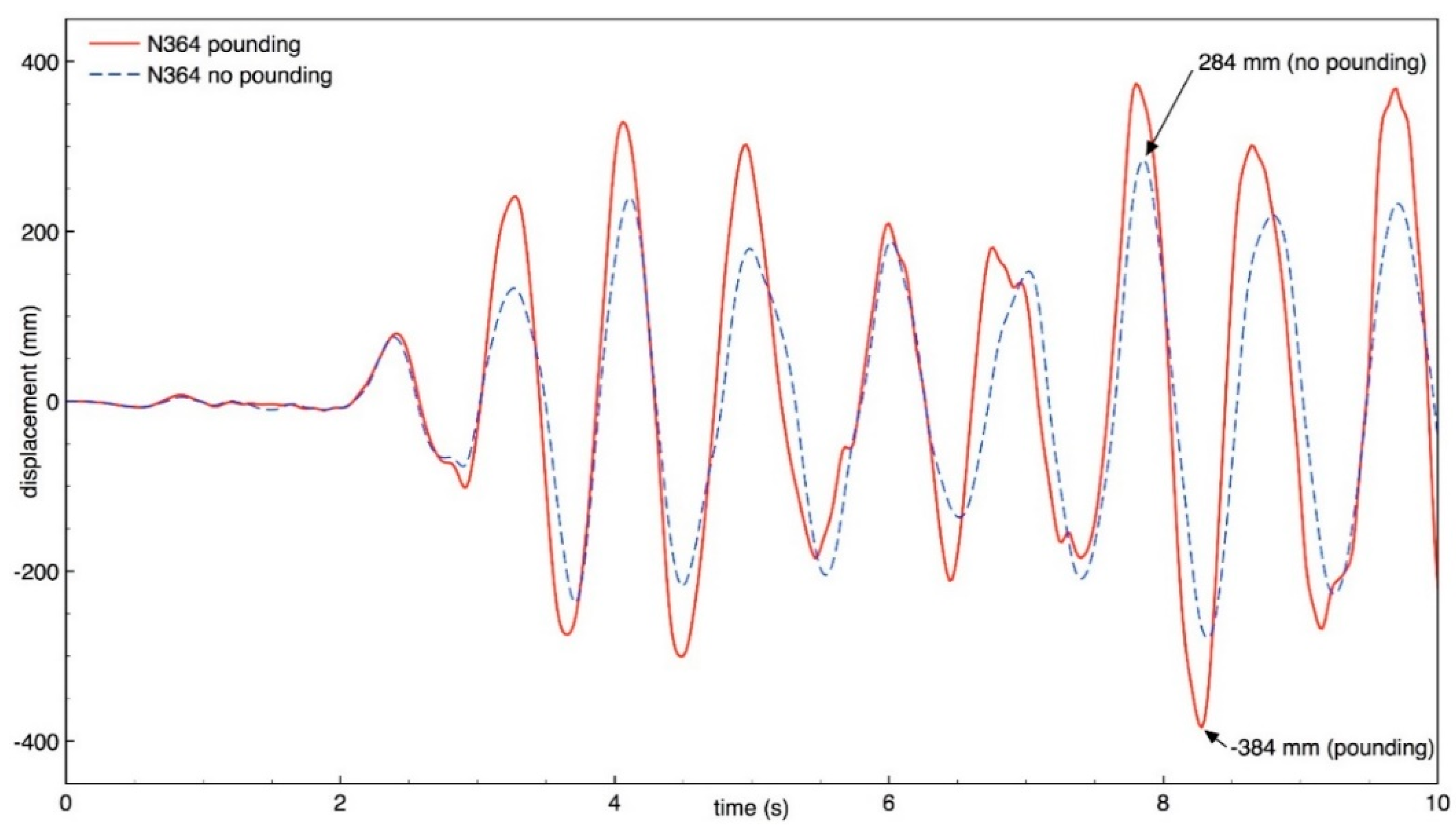 Geosciences 09 00488 g011 Geosciences 09 00488 g011