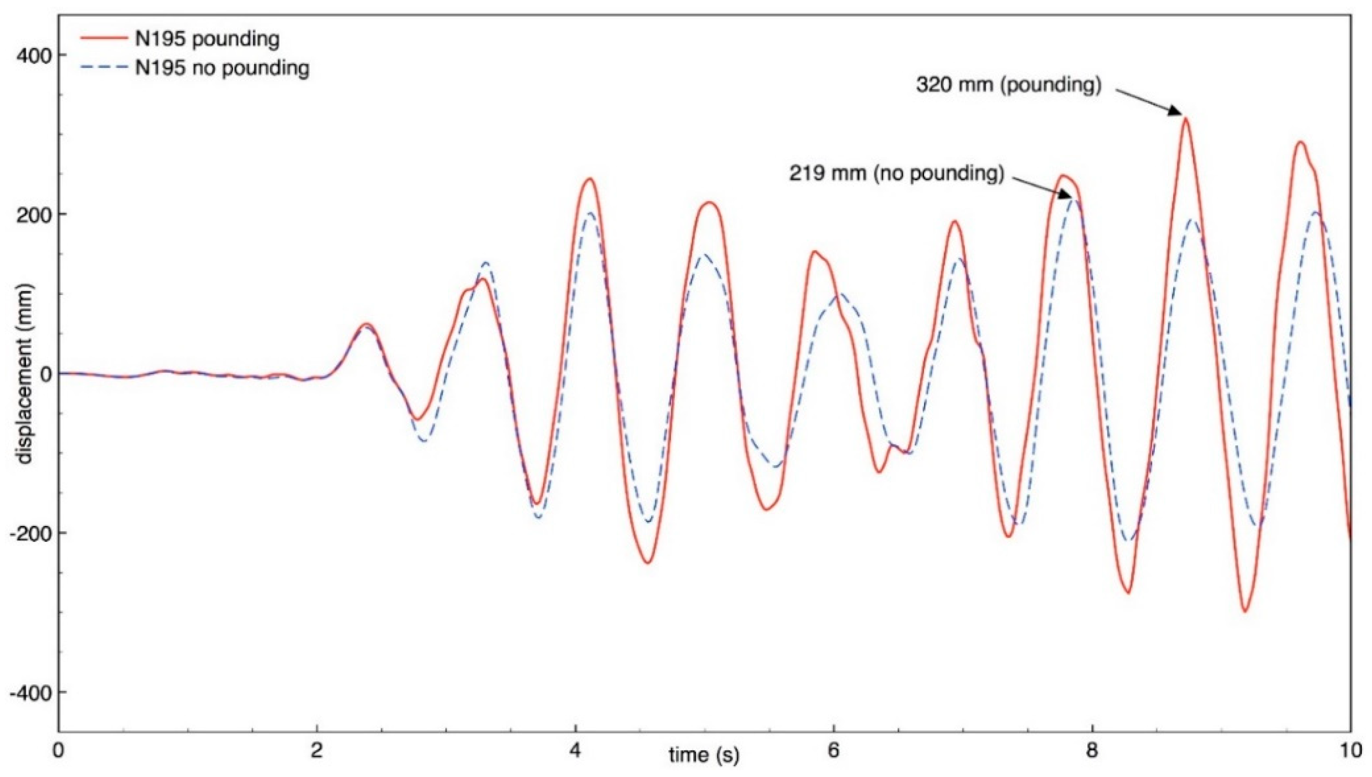 Geosciences 09 00488 g012 Geosciences 09 00488 g012