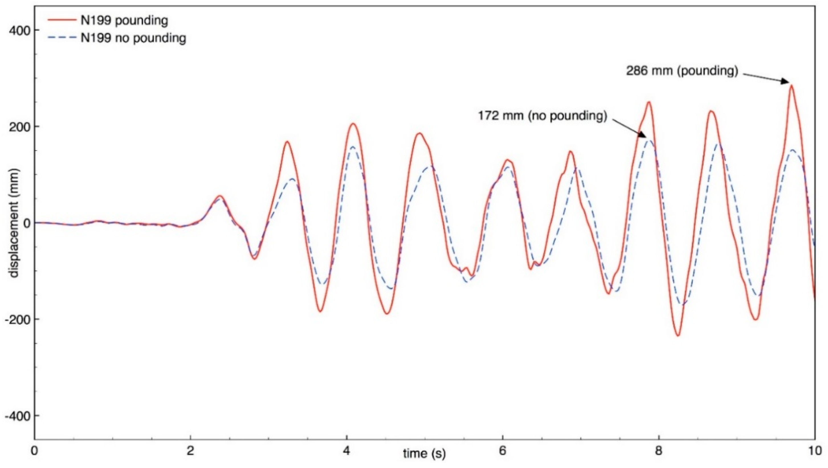 Geosciences 09 00488 g013 Geosciences 09 00488 g013