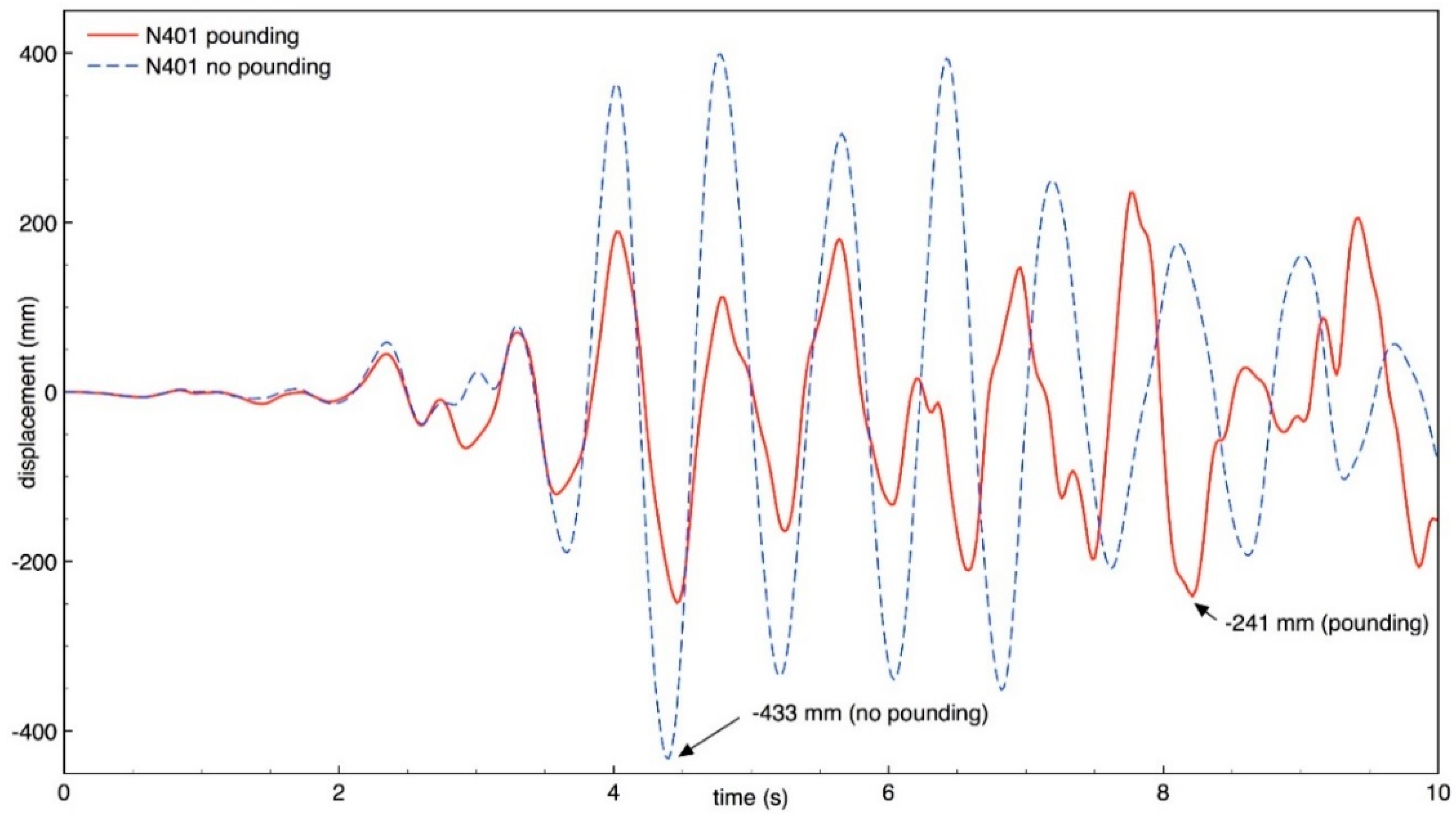 Geosciences 09 00488 g014 Geosciences 09 00488 g014
