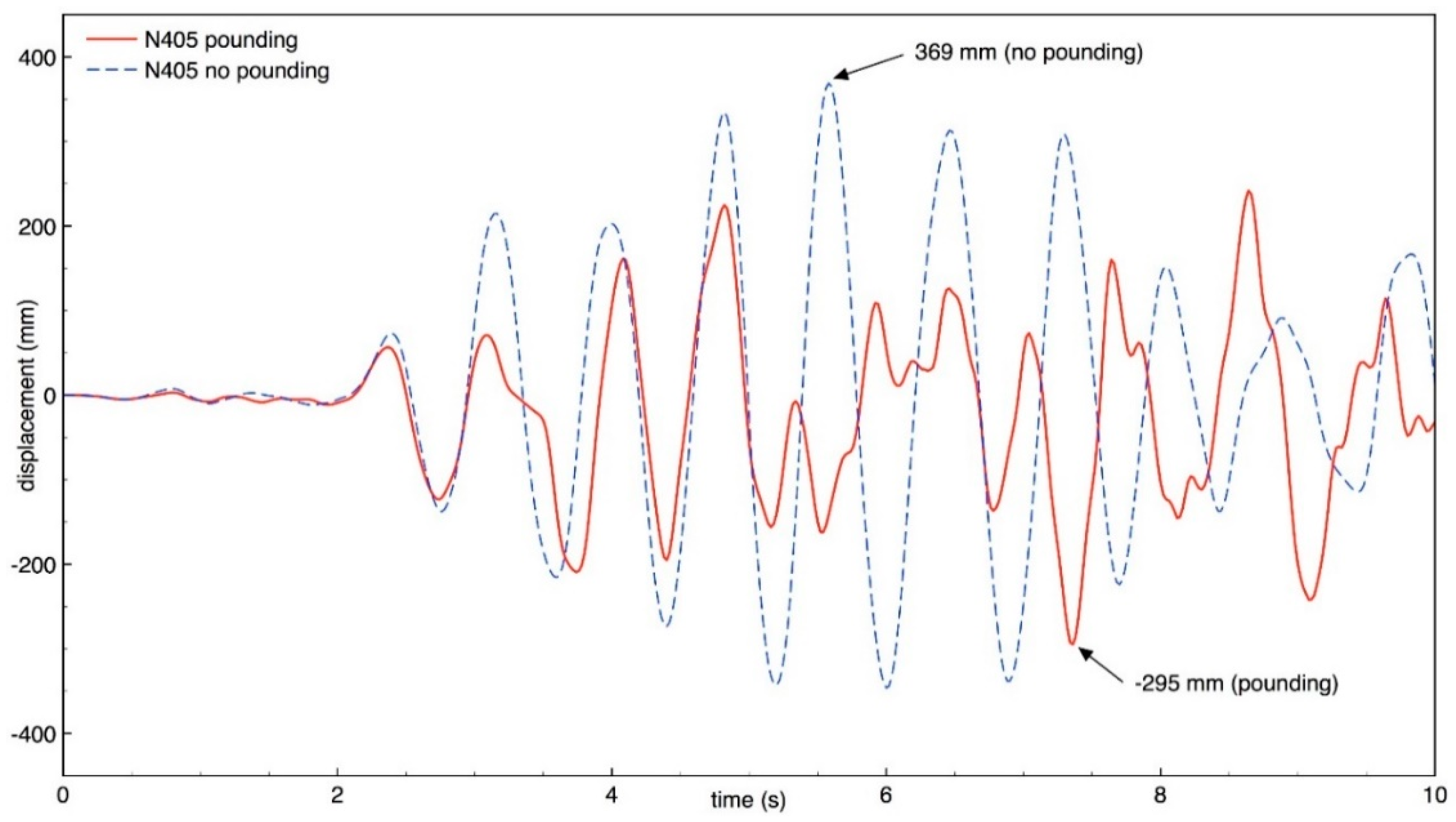Geosciences 09 00488 g015 Geosciences 09 00488 g015