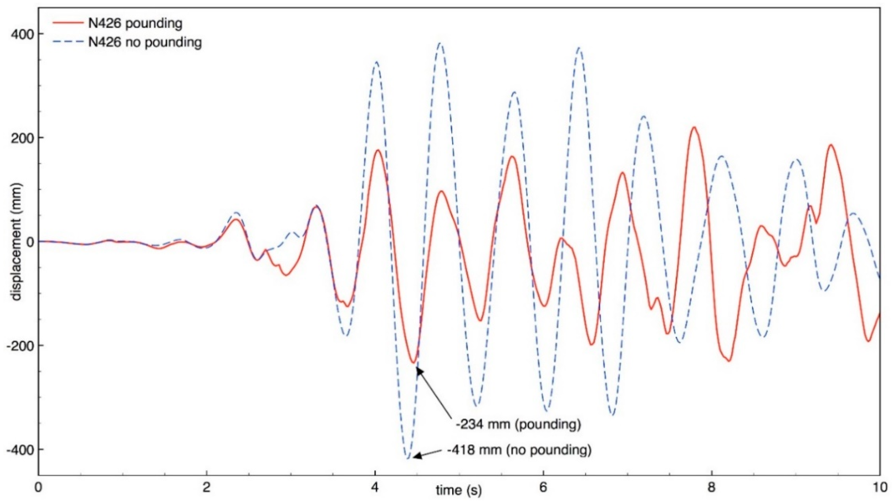 Geosciences 09 00488 g016 Geosciences 09 00488 g016
