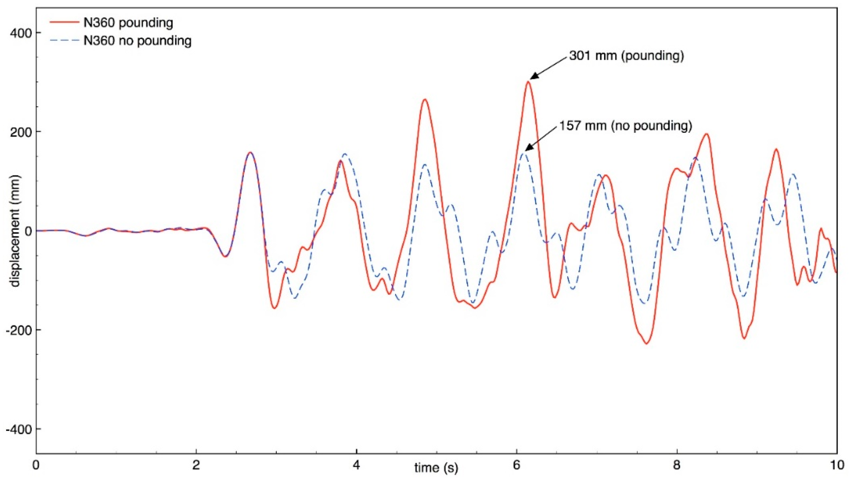 Geosciences 09 00488 g018 Geosciences 09 00488 g018