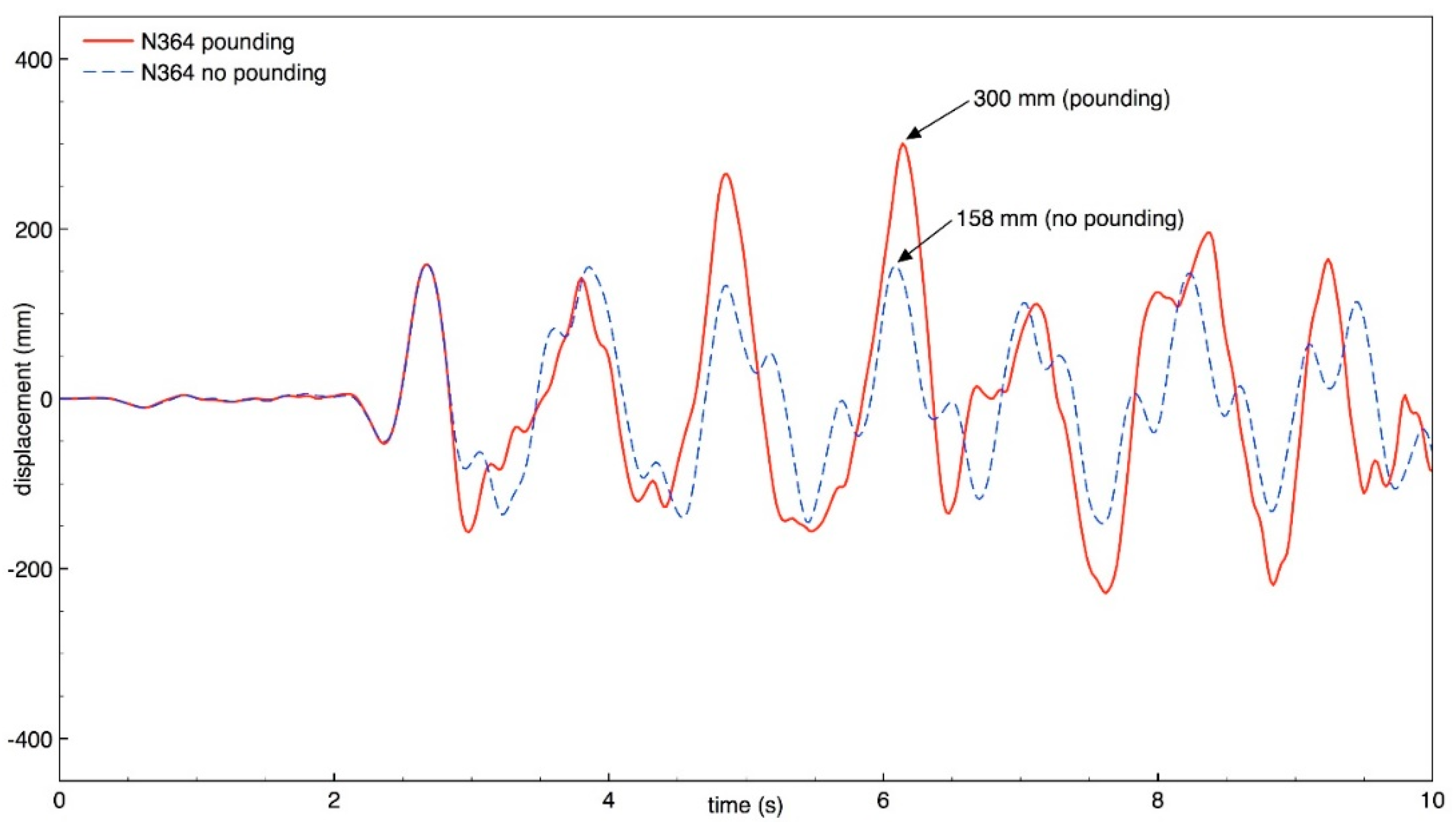 Geosciences 09 00488 g019 Geosciences 09 00488 g019