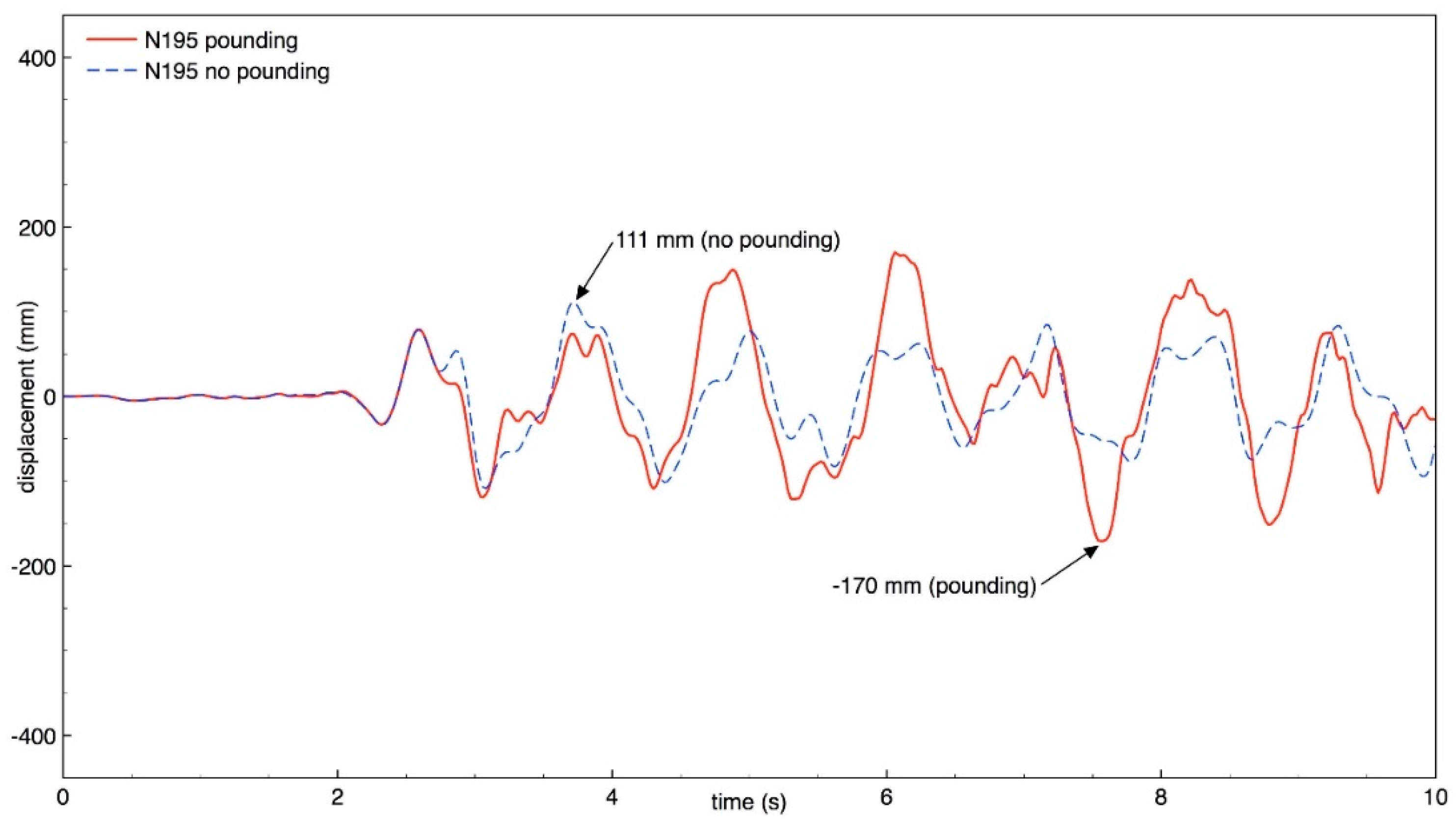 Geosciences 09 00488 g020 Geosciences 09 00488 g020