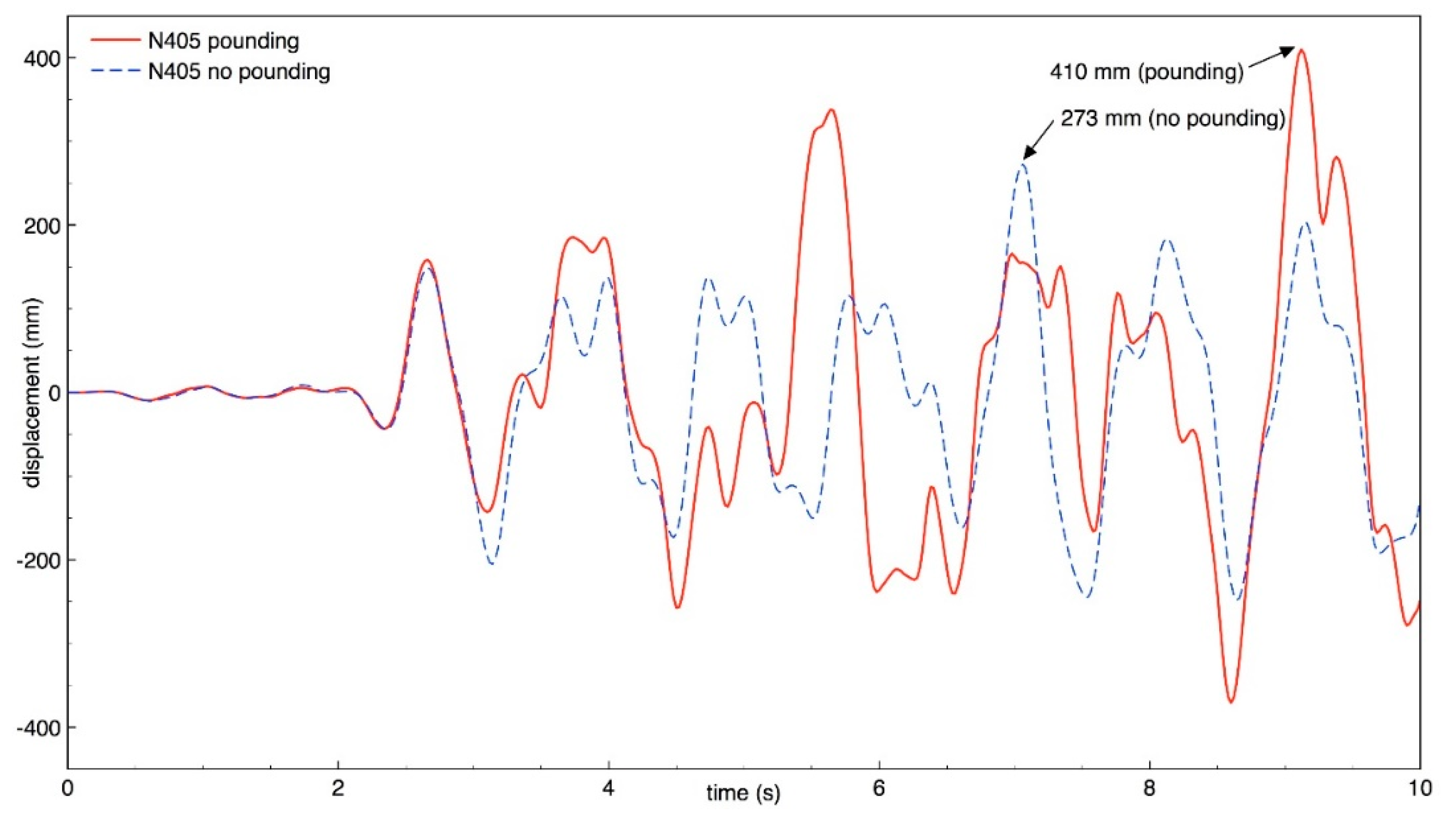 Geosciences 09 00488 g023 Geosciences 09 00488 g023