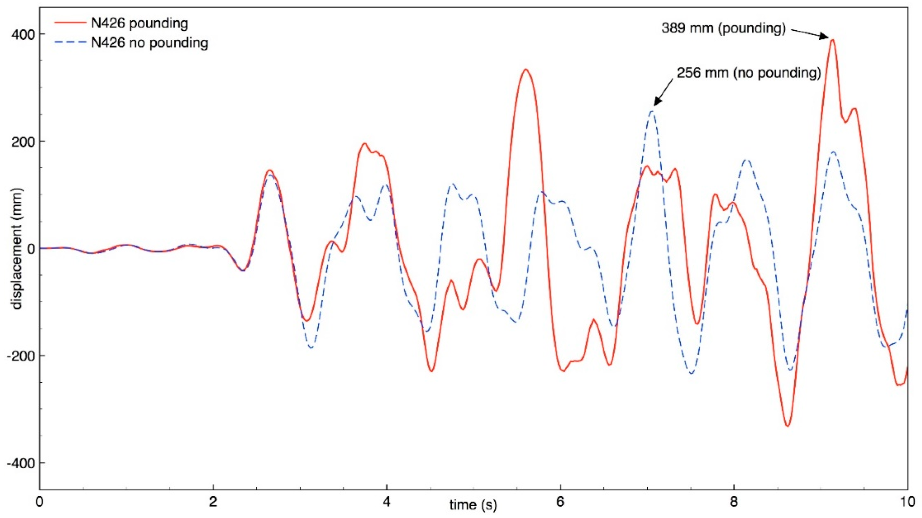 Geosciences 09 00488 g024 Geosciences 09 00488 g024