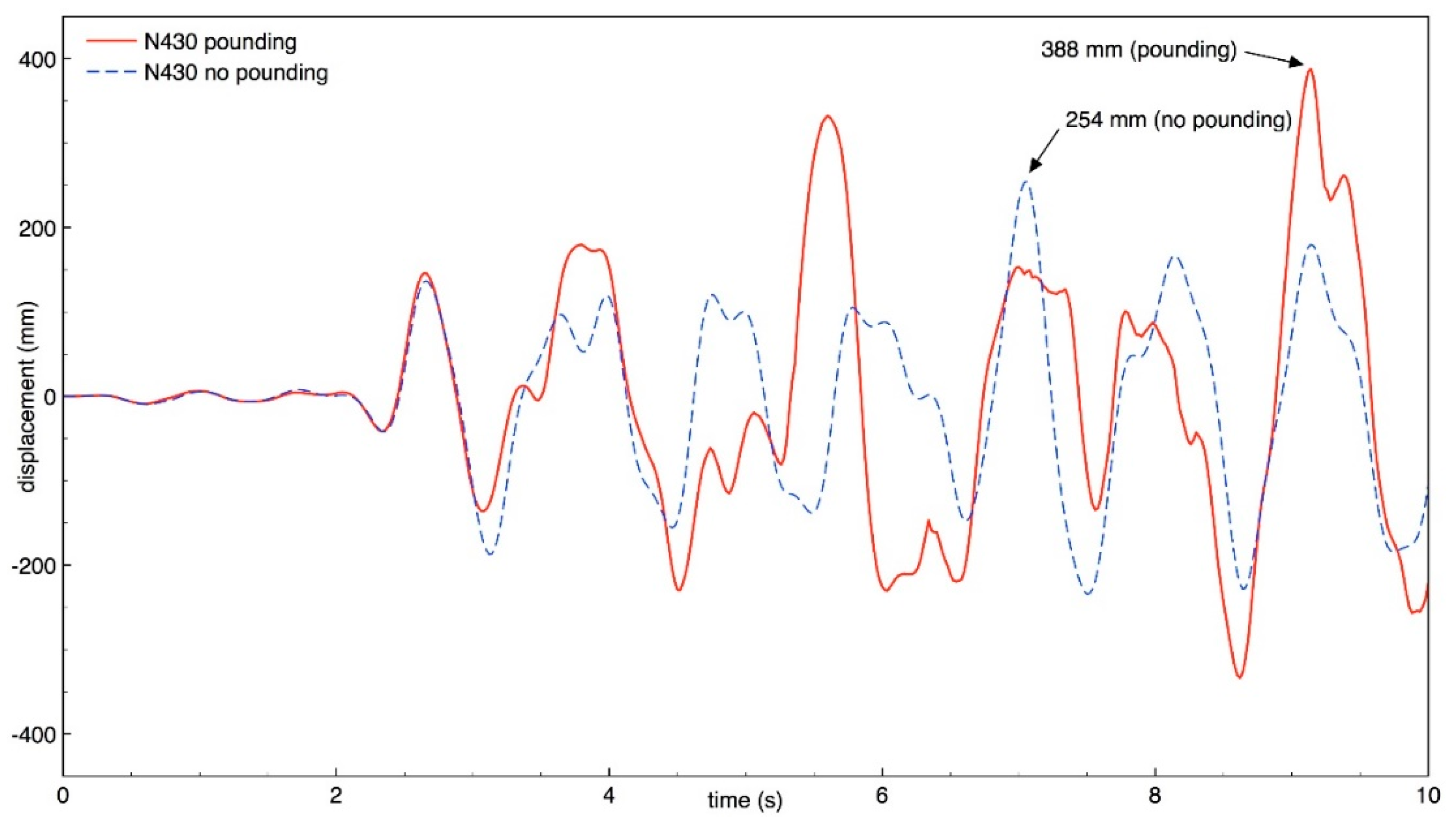 Geosciences 09 00488 g025 Geosciences 09 00488 g025