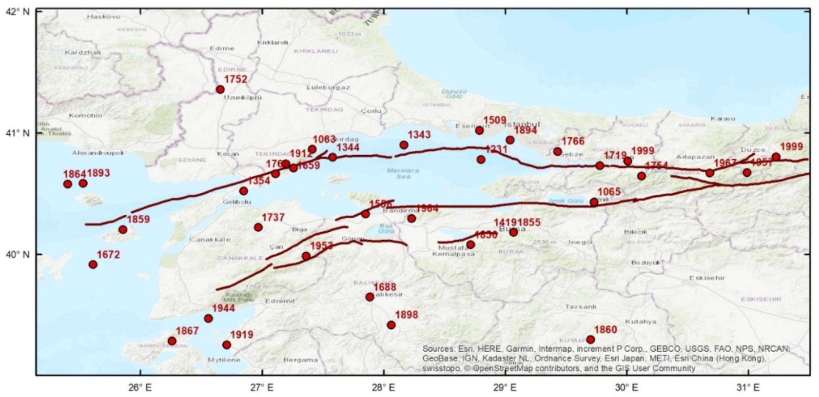 Earthquake Istanbul Prediction