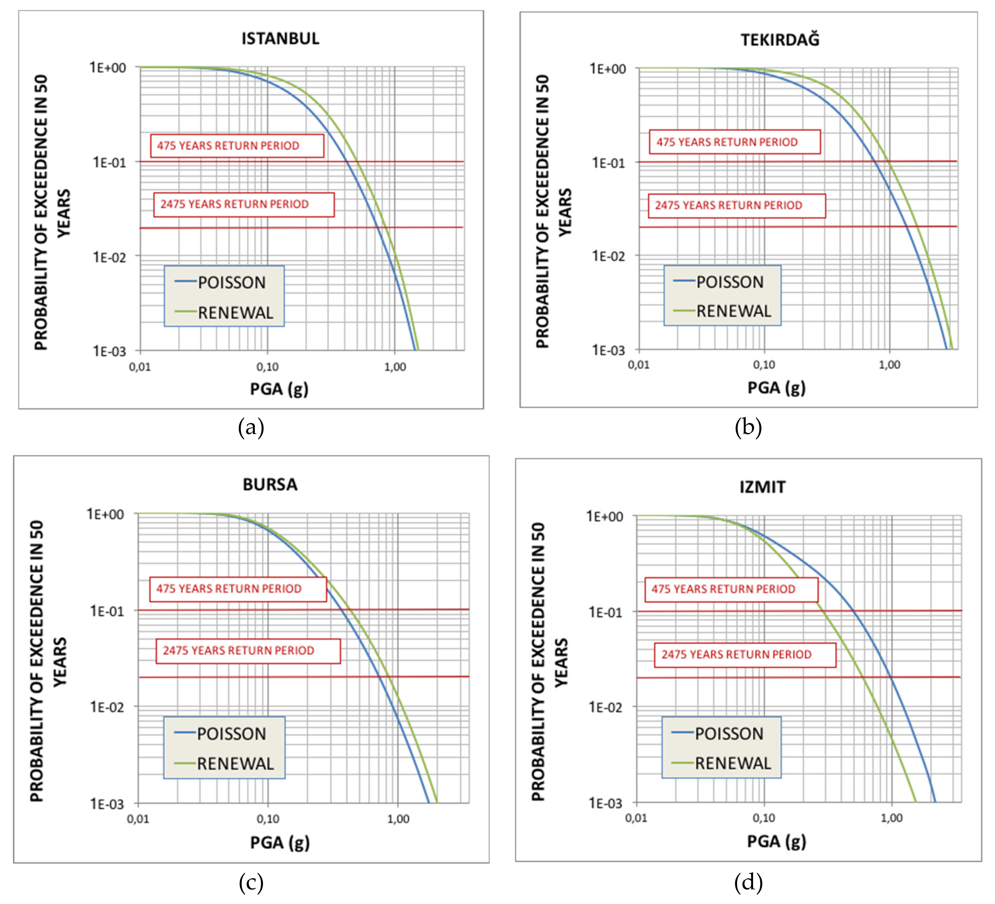 Geosciences 09 00489 g023