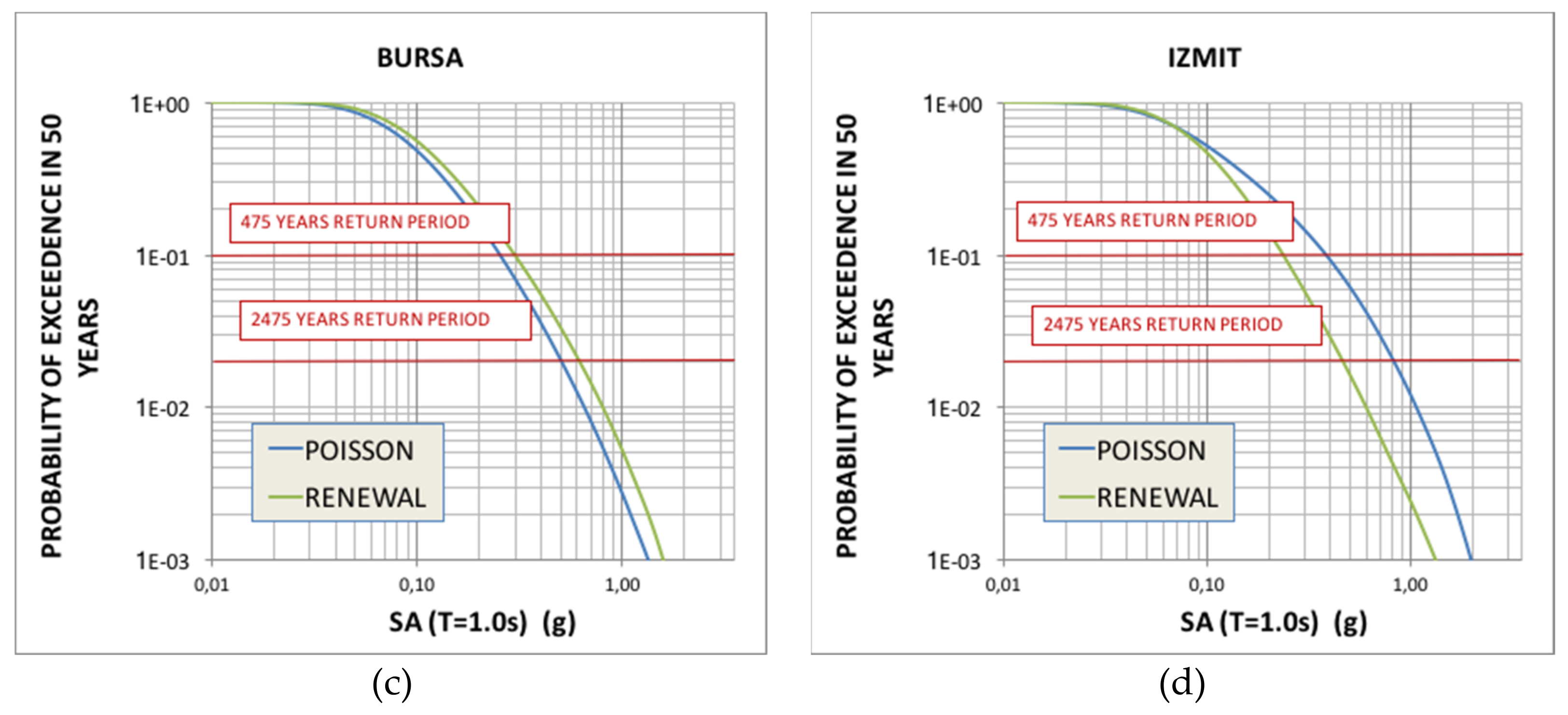 Geosciences 09 00489 g025b
