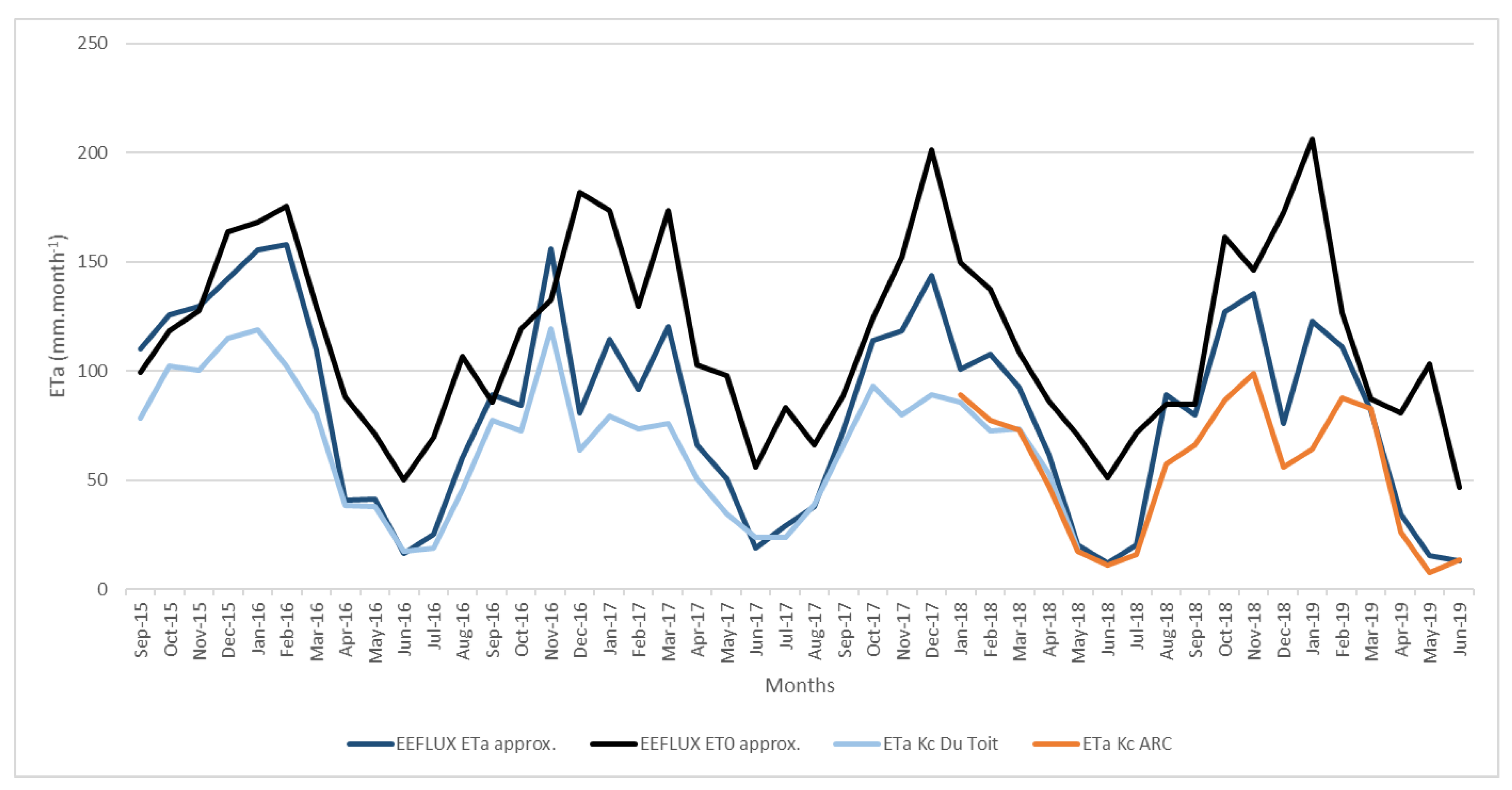 Geosciences 09 00491 g003