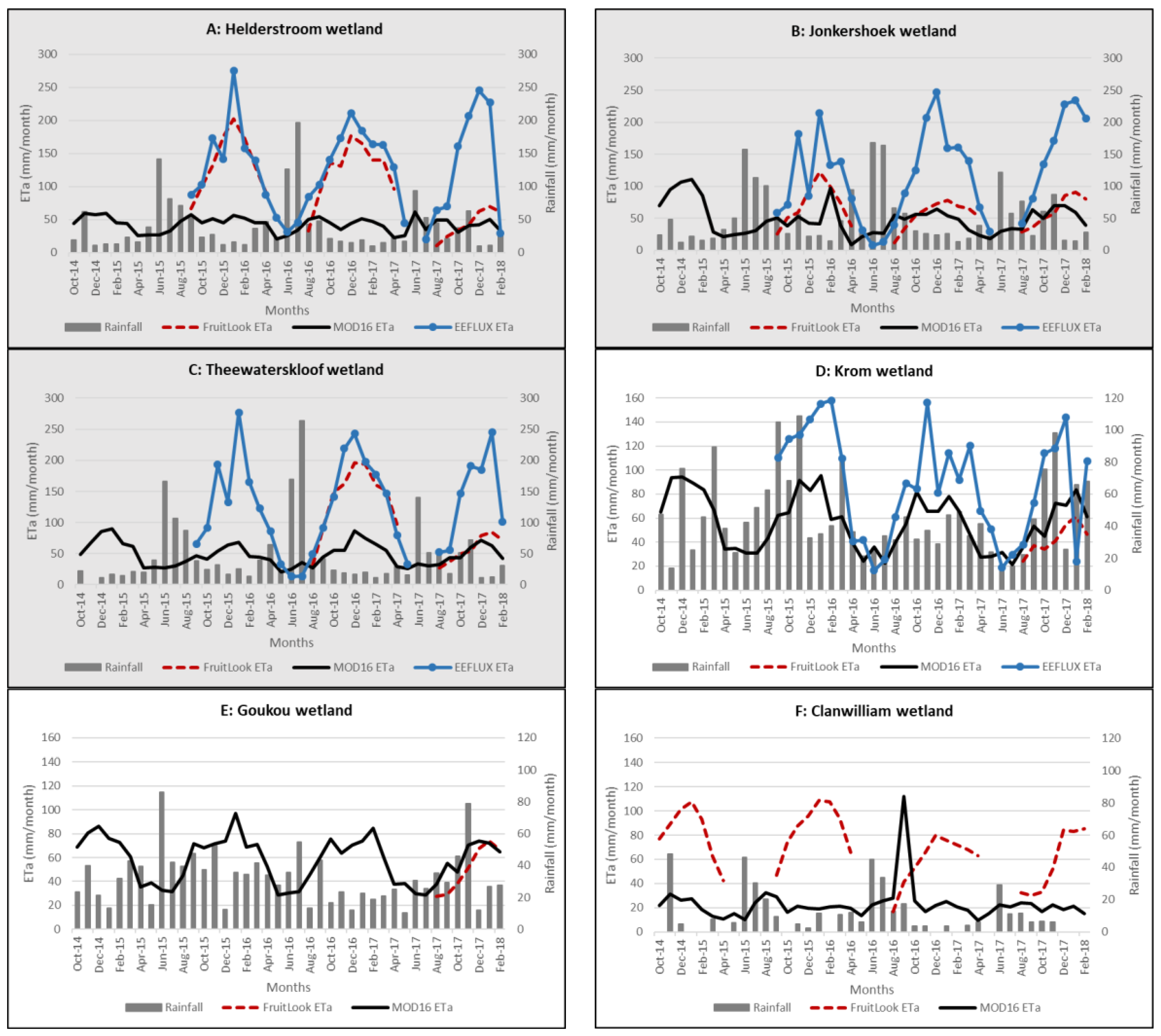 Geosciences 09 00491 g004