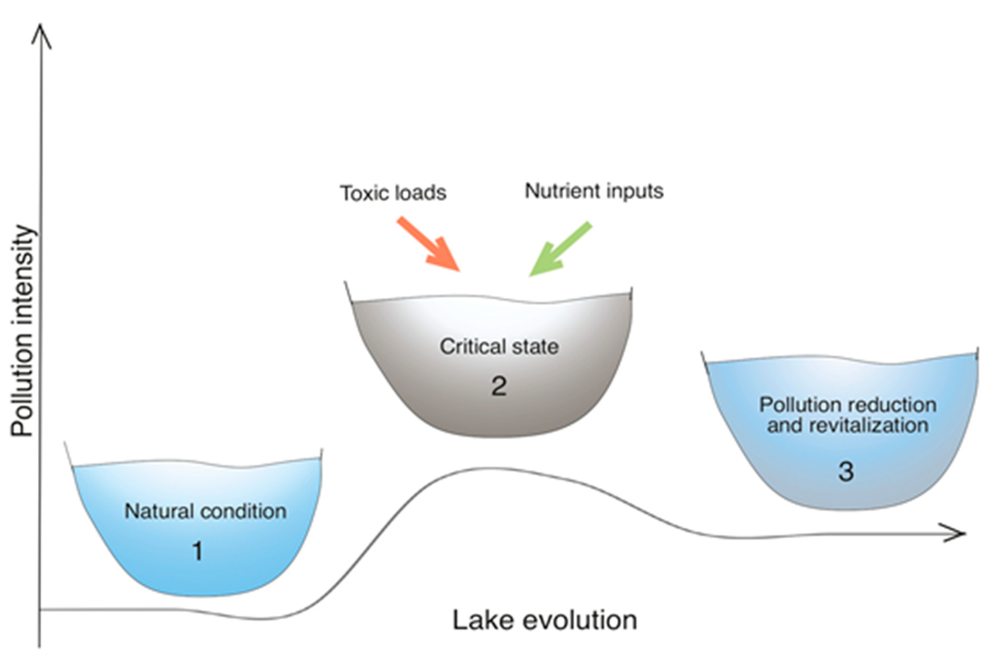 Geosciences 09 00492 g003
