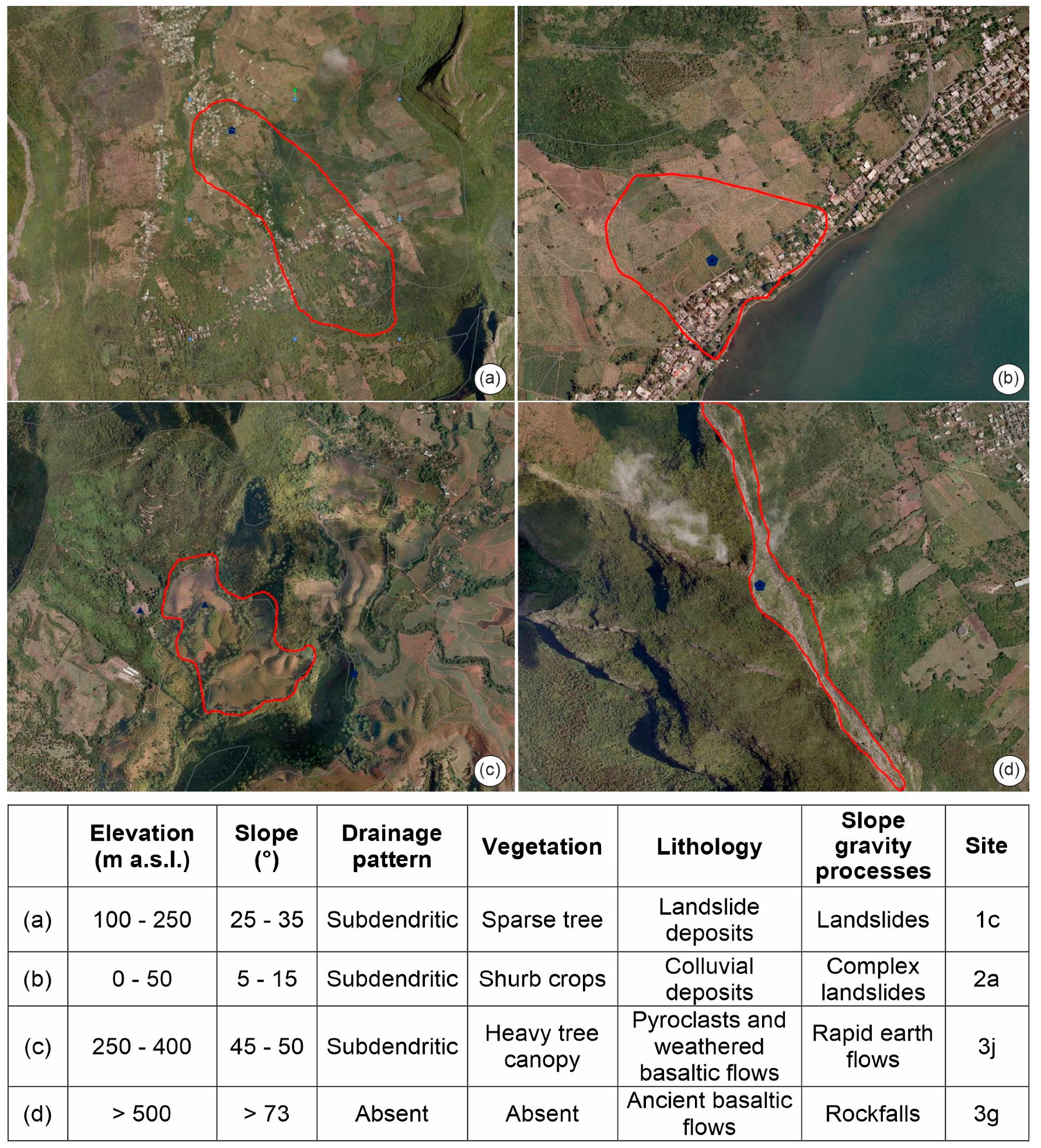Geosciences 09 00493 g007 Geosciences 09 00493 g007