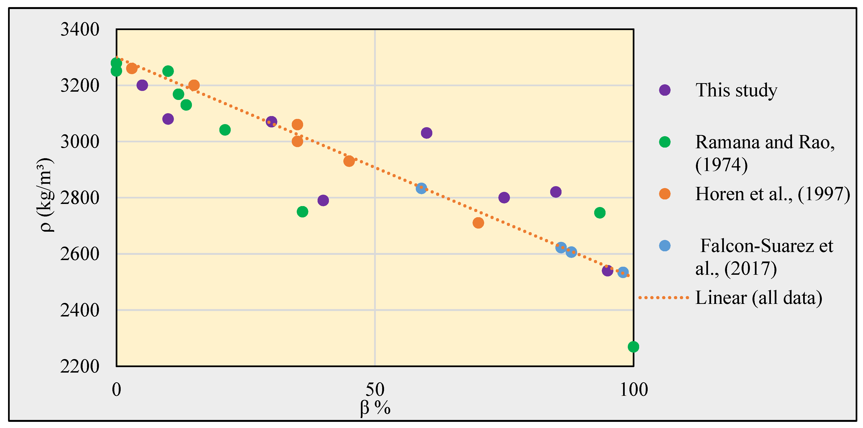 Geosciences 09 00494 g002 Geosciences 09 00494 g002