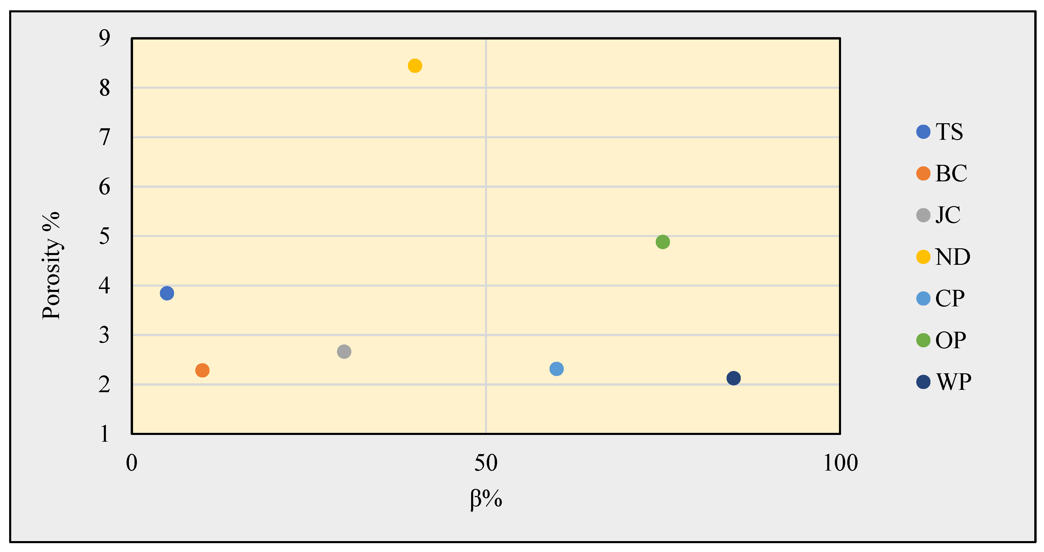 Geosciences 09 00494 g003 Geosciences 09 00494 g003