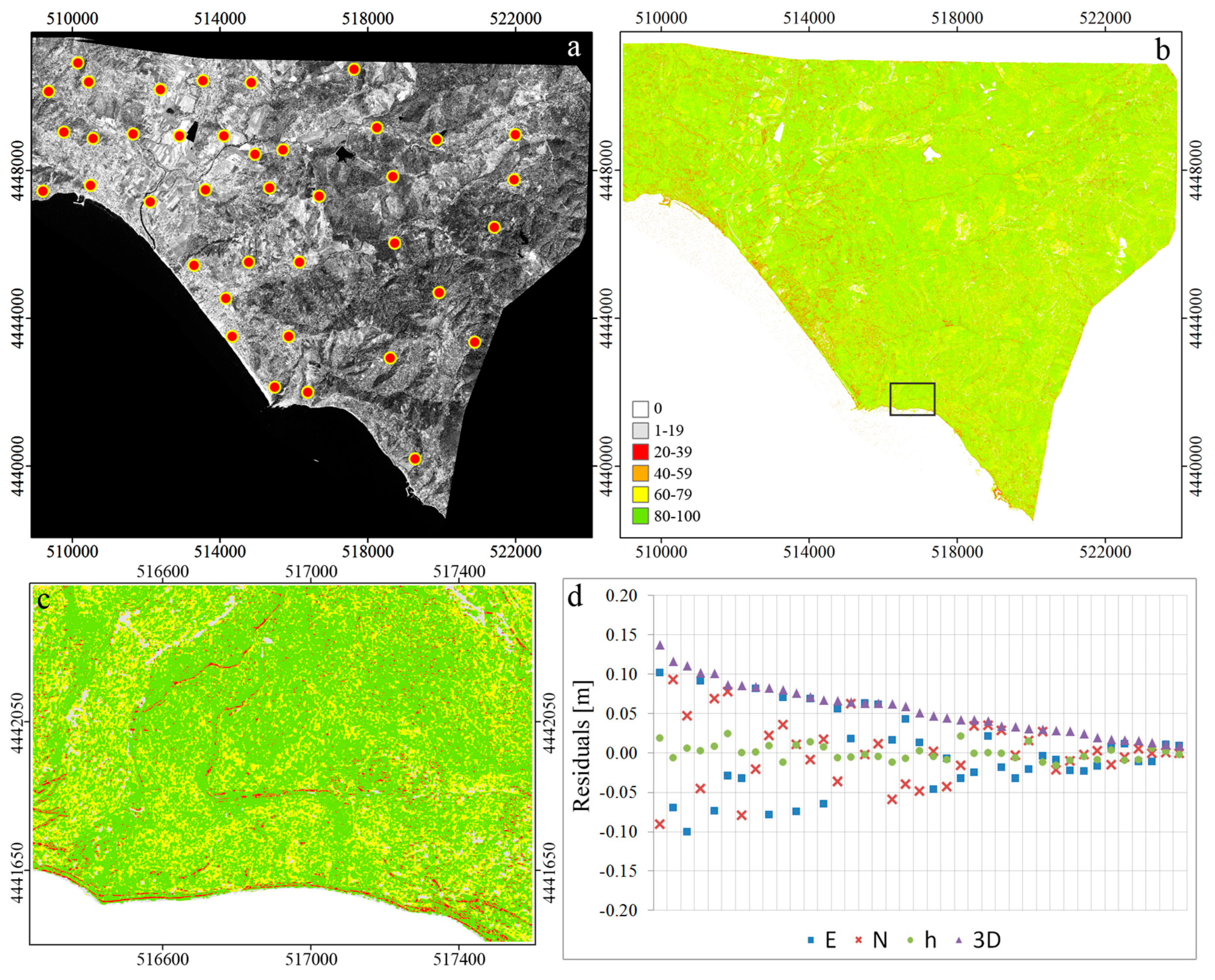 Geosciences 09 00500 g005
