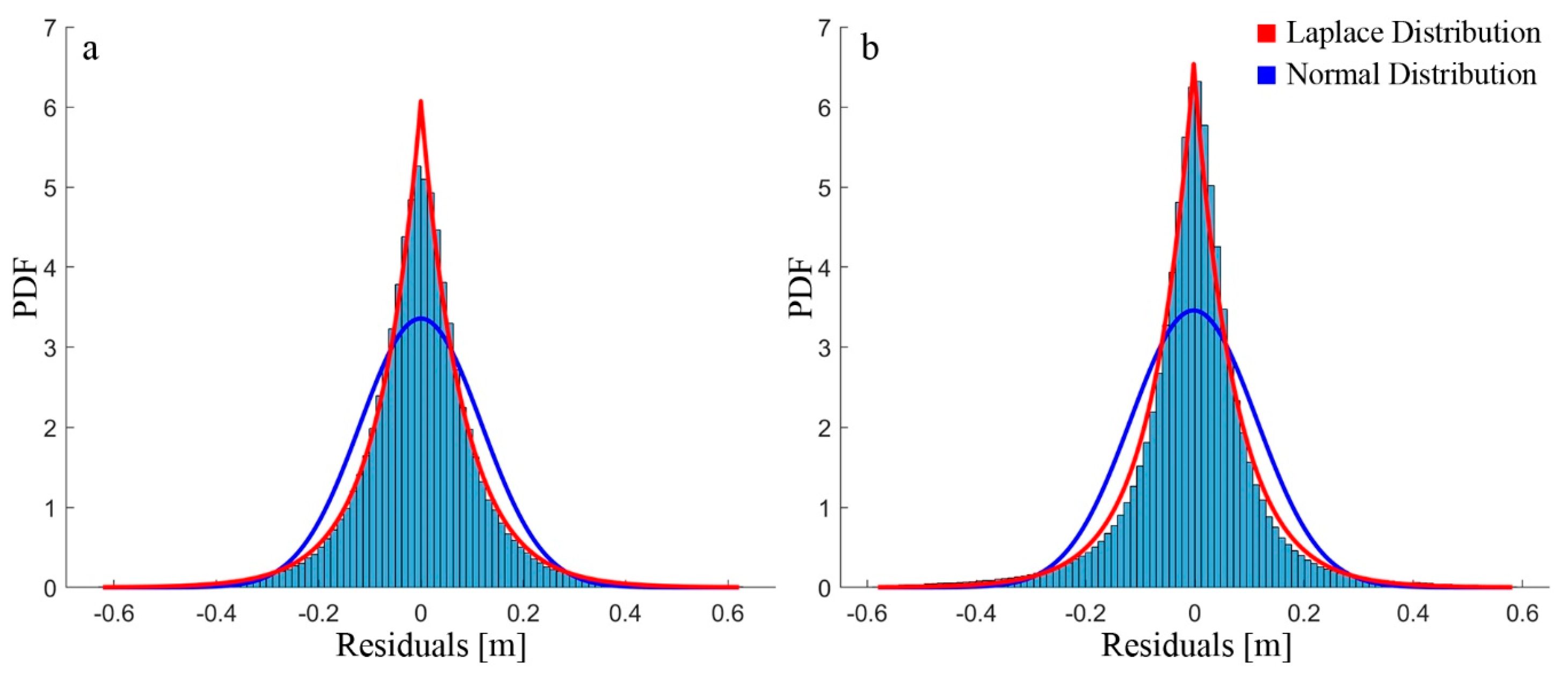 Geosciences 09 00500 g009