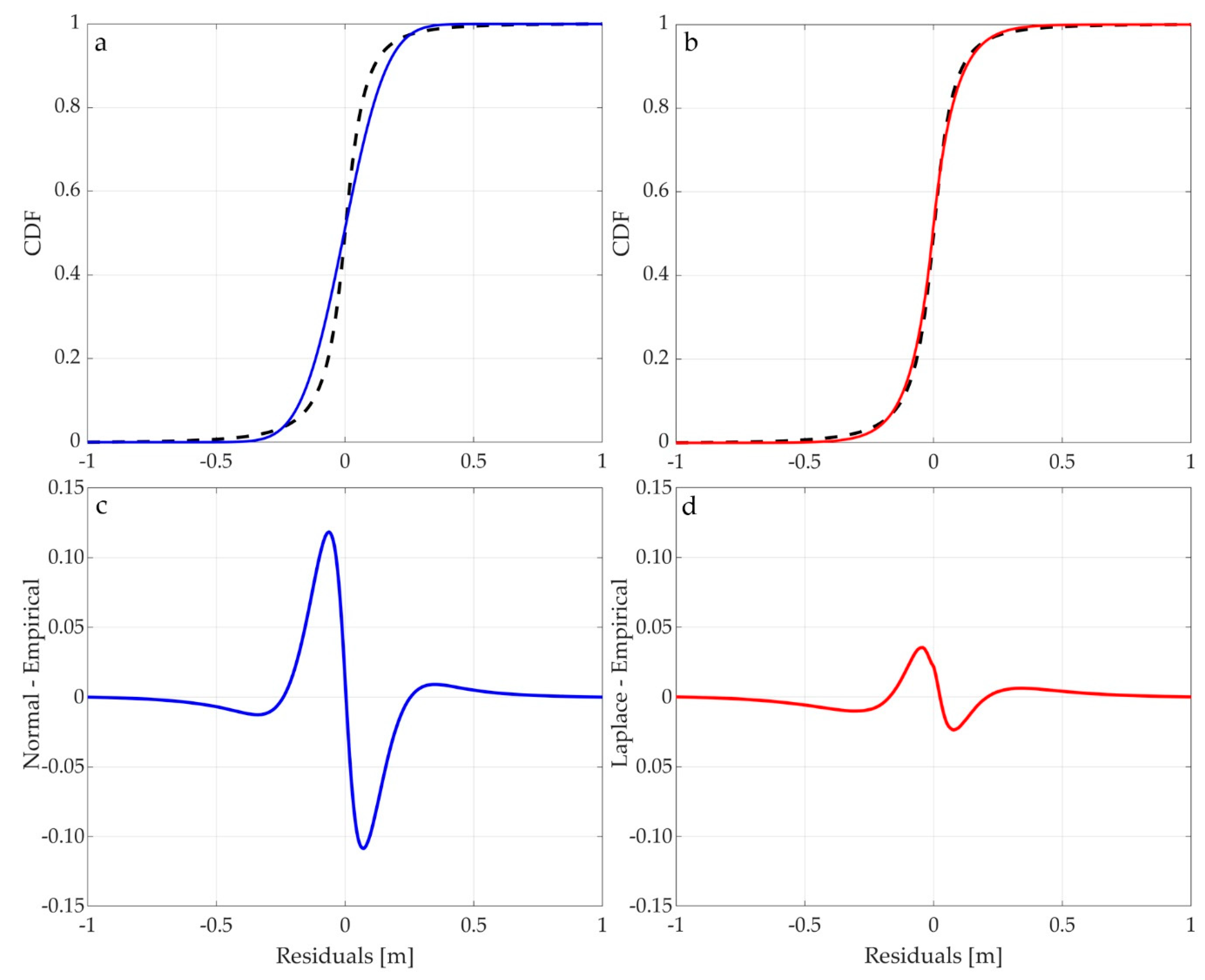 Geosciences 09 00500 g010