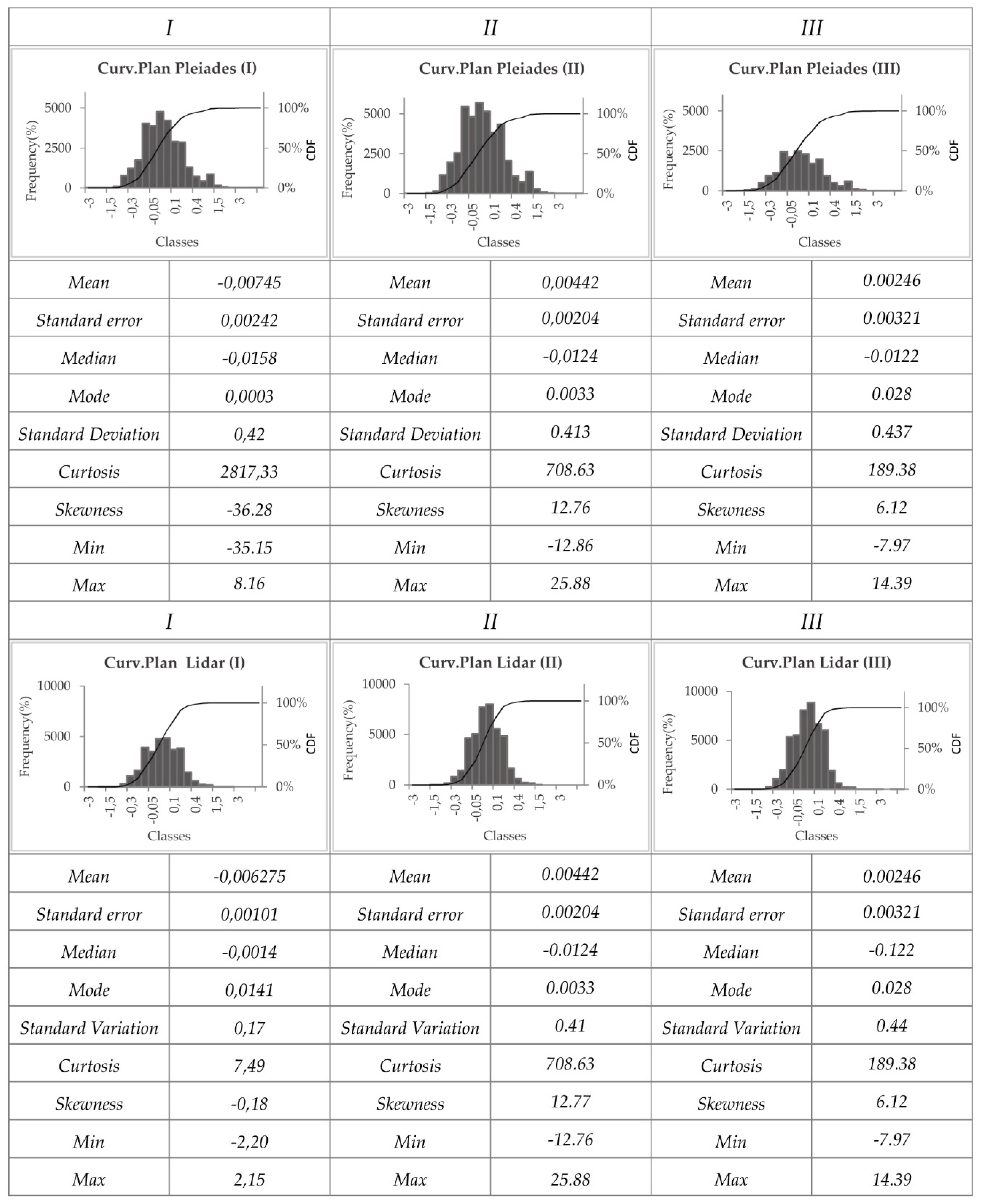 Geosciences 09 00500 g015
